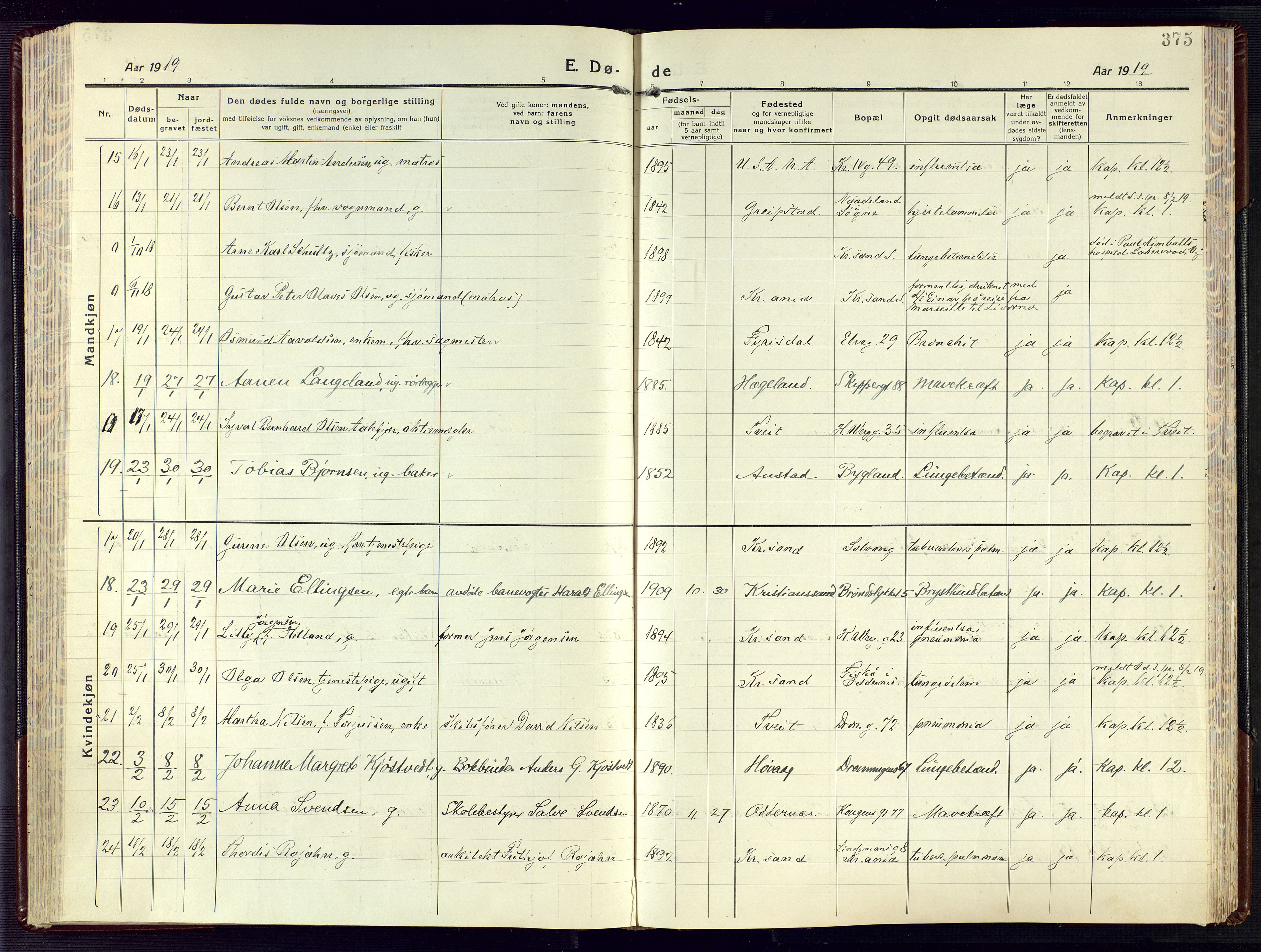 Kristiansand domprosti, SAK/1112-0006/F/Fa/L0028: Parish register (official) no. A 27, 1917-1926, p. 375