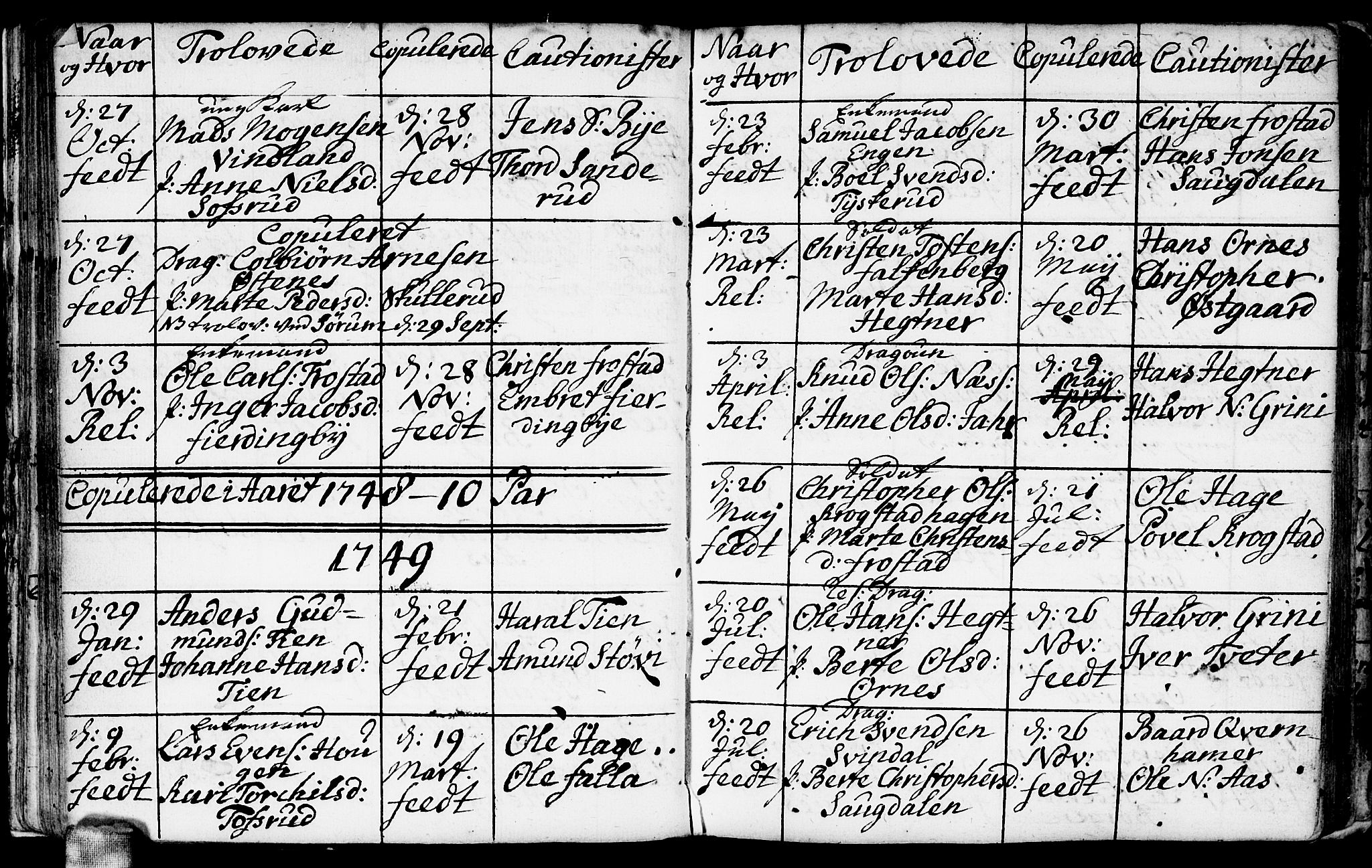 Fet prestekontor Kirkebøker, AV/SAO-A-10370a/F/Fa/L0001: Parish register (official) no. I 1, 1716-1751, p. 42