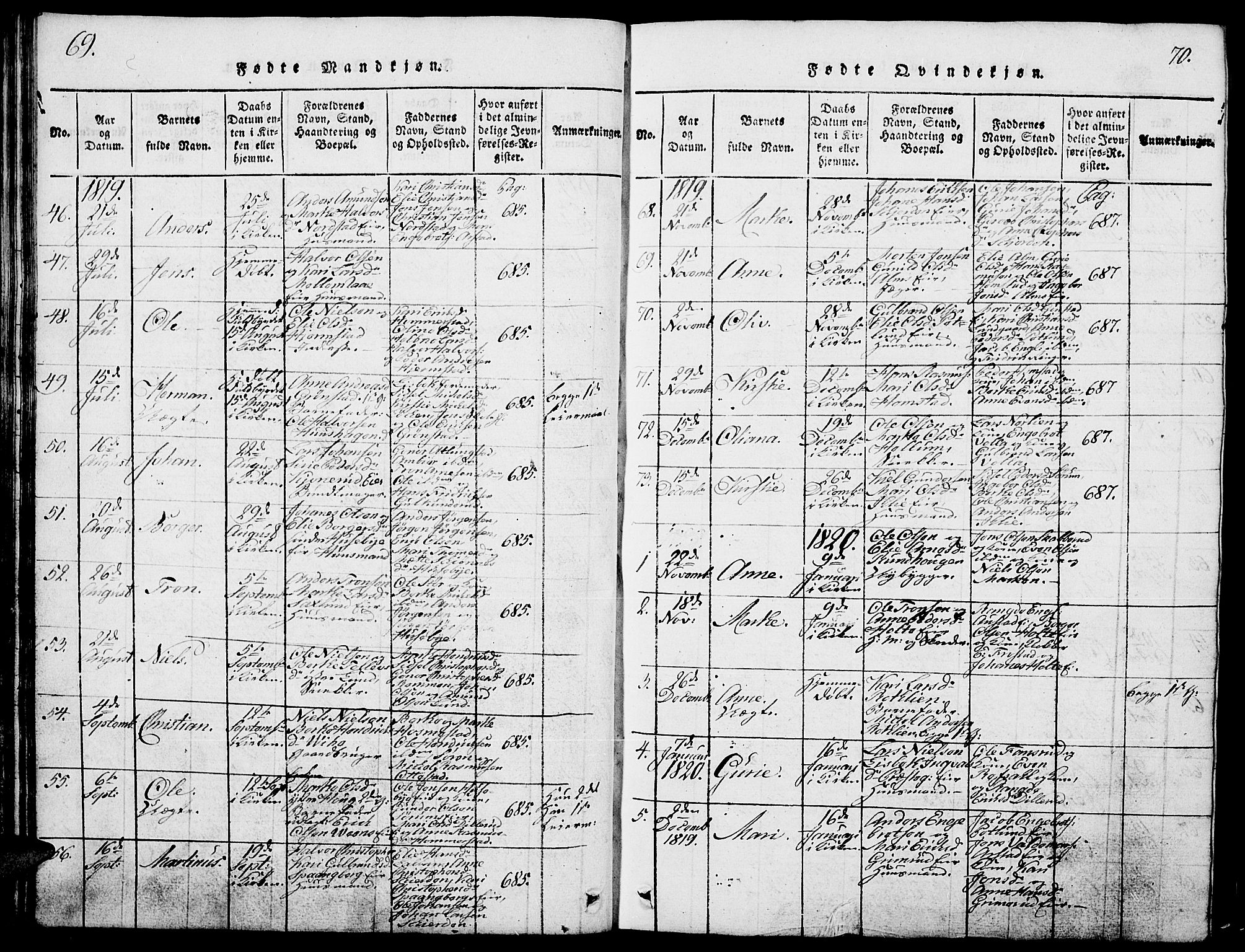 Stange prestekontor, SAH/PREST-002/L/L0001: Parish register (copy) no. 1, 1814-1825, p. 69-70