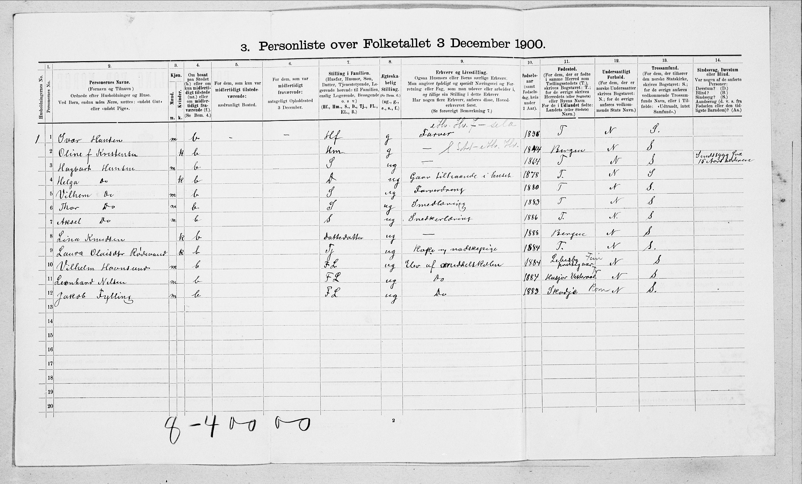 SAT, 1900 census for Volda, 1900, p. 296