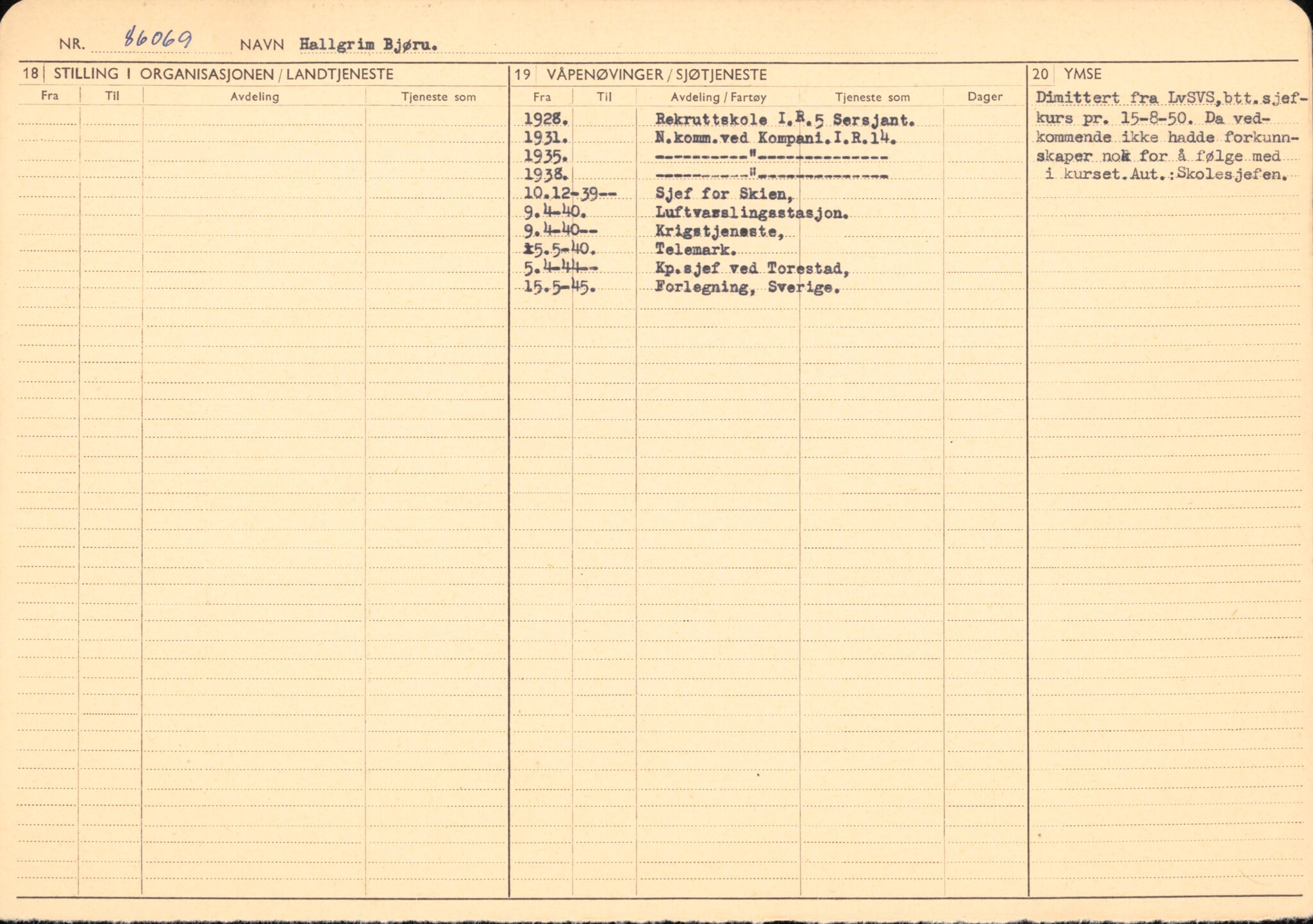 Forsvaret, Forsvarets overkommando/Luftforsvarsstaben, AV/RA-RAFA-4079/P/Pa/L0013: Personellmapper, 1905, p. 26