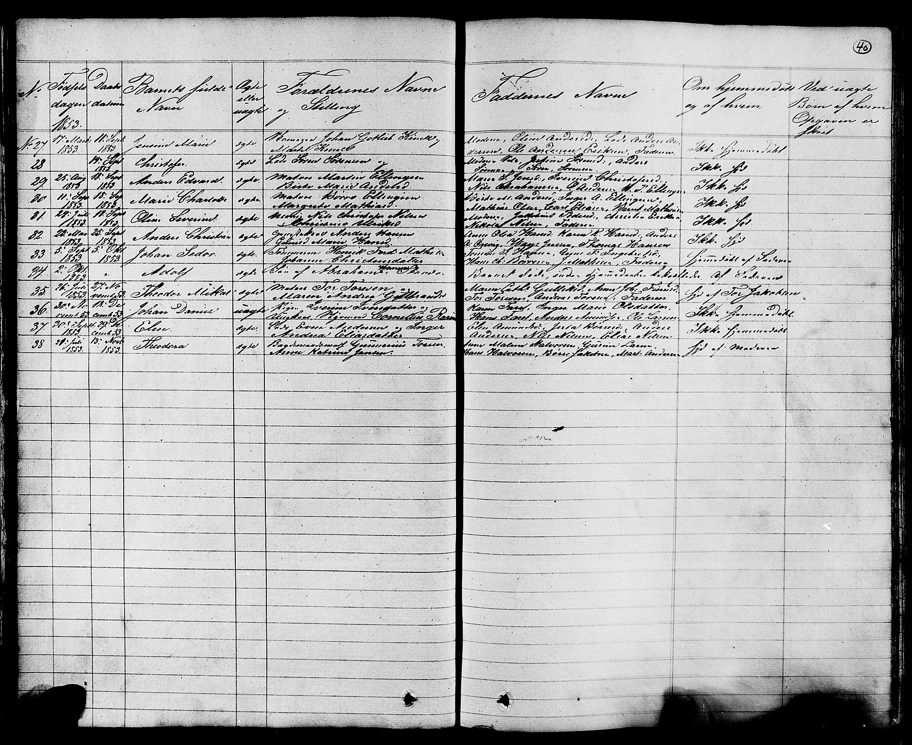 Stavern kirkebøker, AV/SAKO-A-318/G/Ga/L0002: Parish register (copy) no. 2, 1839-1909, p. 40