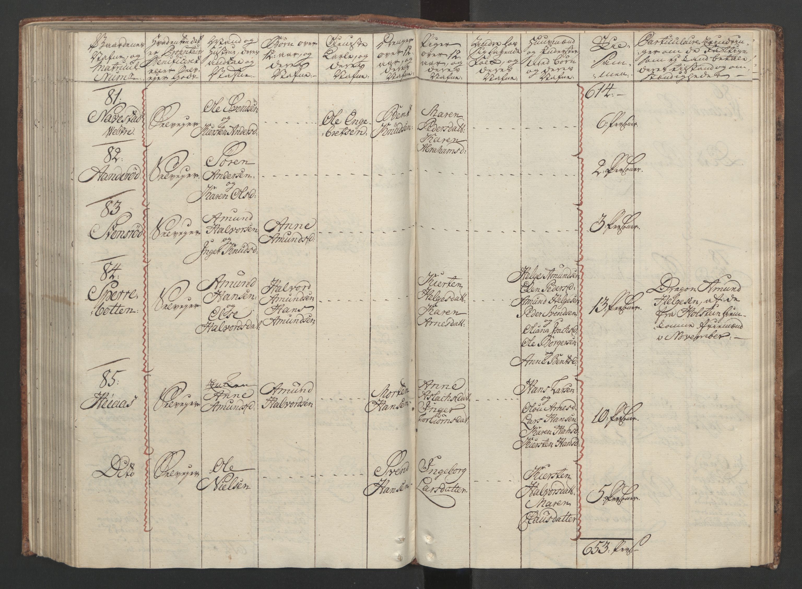 Rentekammeret inntil 1814, Reviderte regnskaper, Fogderegnskap, AV/RA-EA-4092/R04/L0260: Ekstraskatten Moss, Onsøy, Tune, Veme og Åbygge, 1762, p. 245