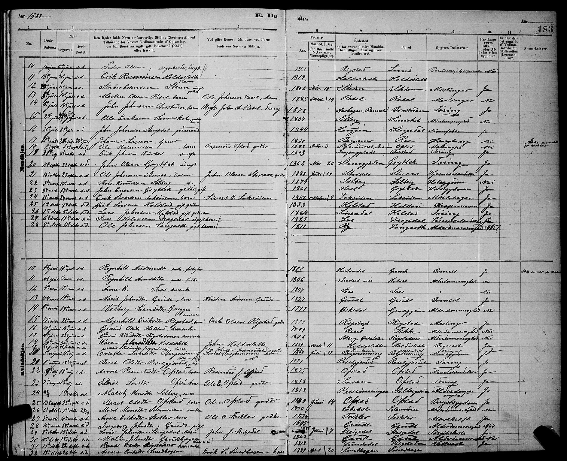 Ministerialprotokoller, klokkerbøker og fødselsregistre - Sør-Trøndelag, SAT/A-1456/672/L0863: Parish register (copy) no. 672C02, 1888-1901, p. 183