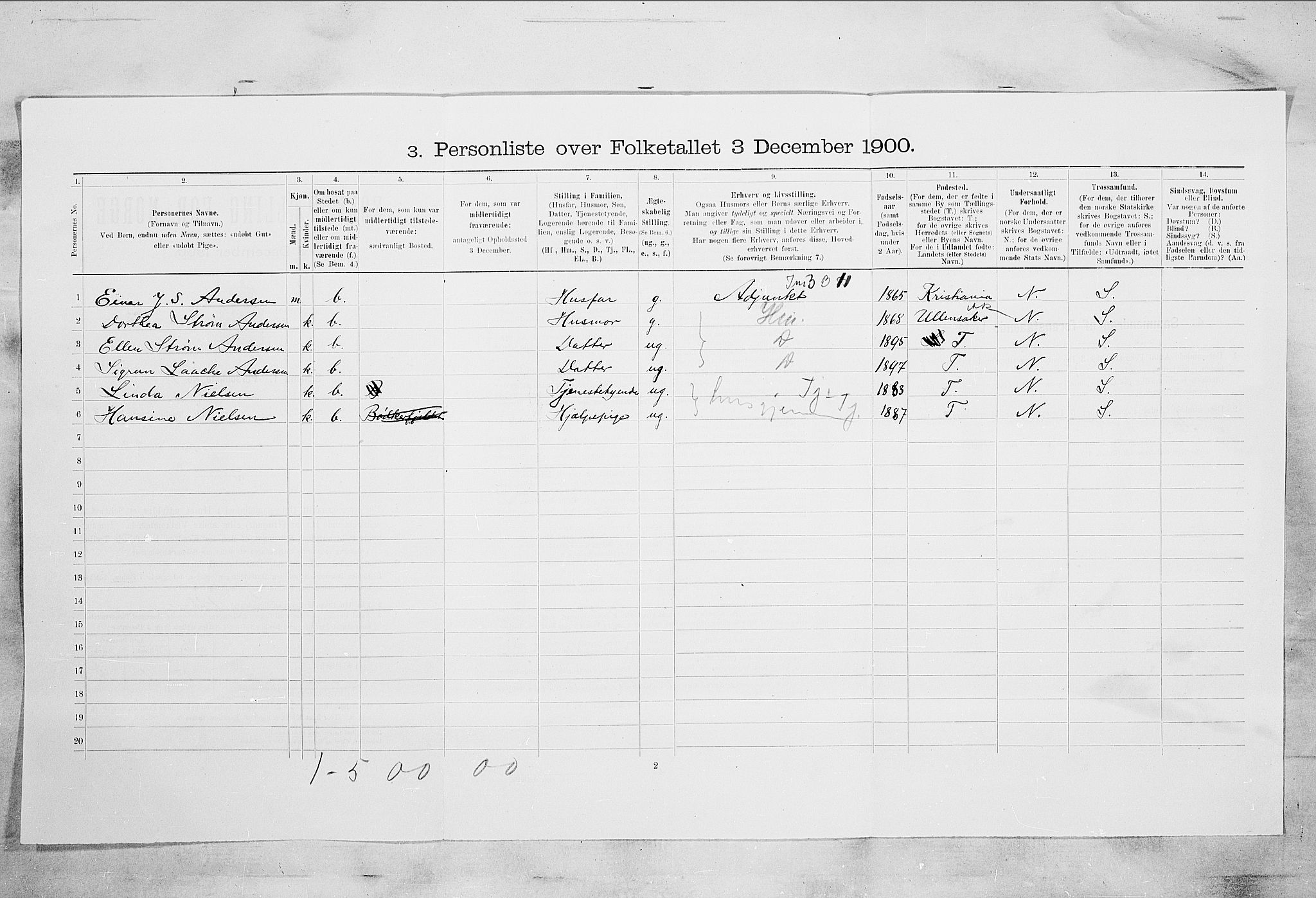 RA, 1900 census for Larvik, 1900, p. 4996