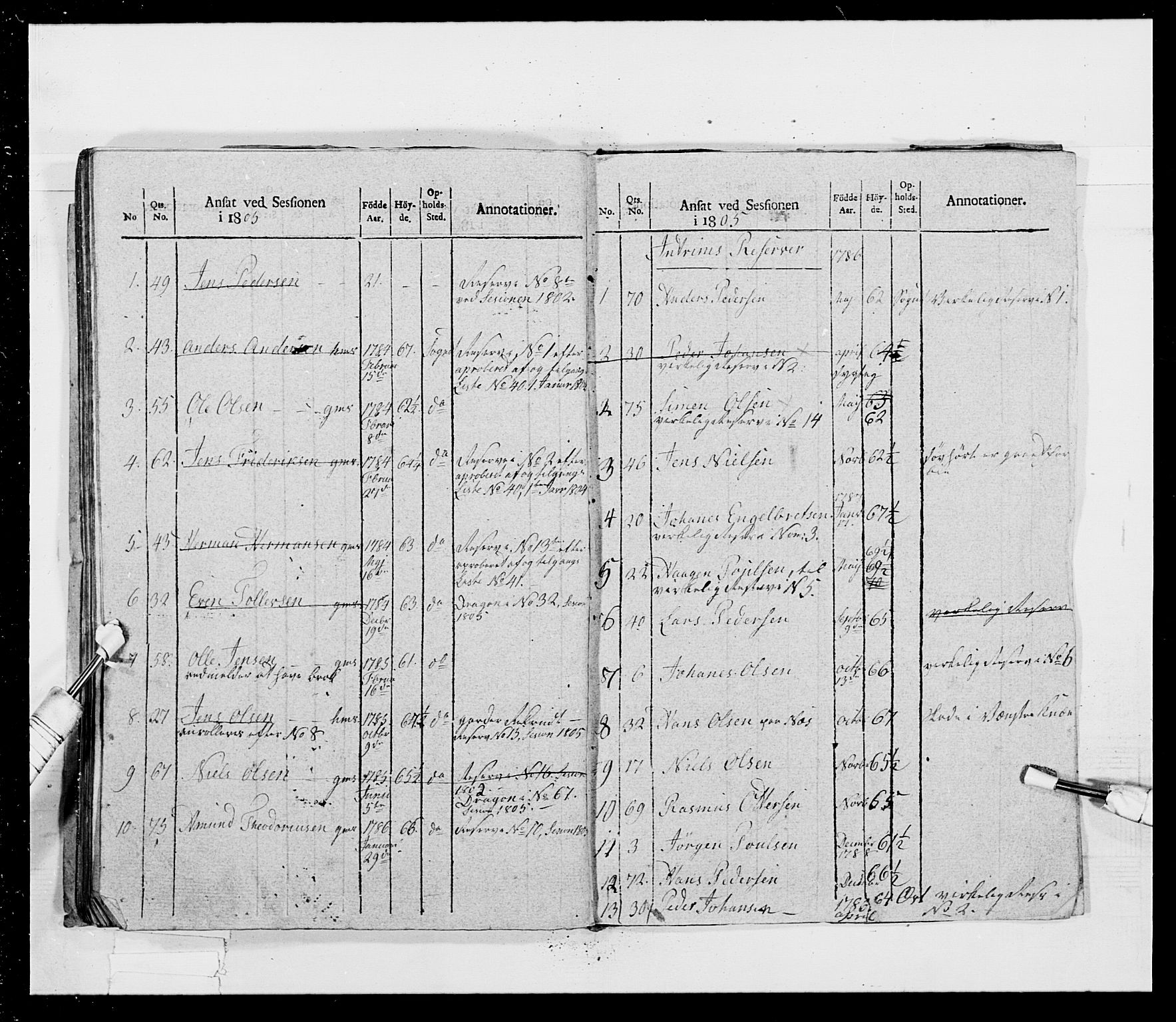 Generalitets- og kommissariatskollegiet, Det kongelige norske kommissariatskollegium, AV/RA-EA-5420/E/Eh/L0017: Opplandske dragonregiment, 1802-1805, p. 496