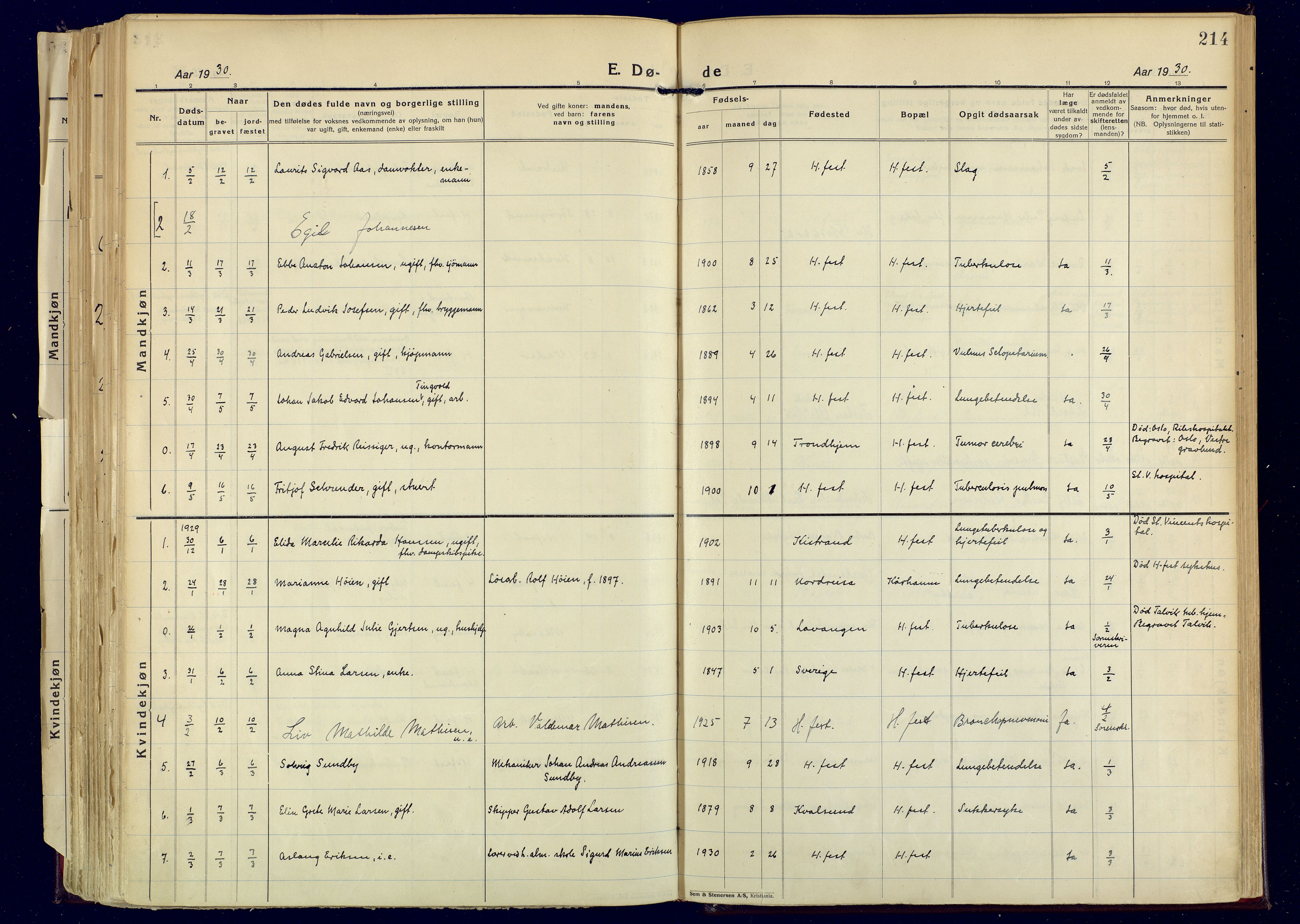 Hammerfest sokneprestkontor, AV/SATØ-S-1347/H/Ha/L0017.kirke: Parish register (official) no. 17, 1923-1933, p. 214