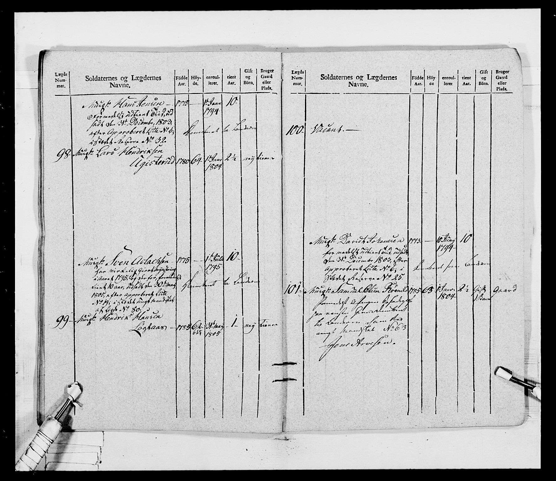 Generalitets- og kommissariatskollegiet, Det kongelige norske kommissariatskollegium, RA/EA-5420/E/Eh/L0032b: Nordafjelske gevorbne infanteriregiment, 1806, p. 438