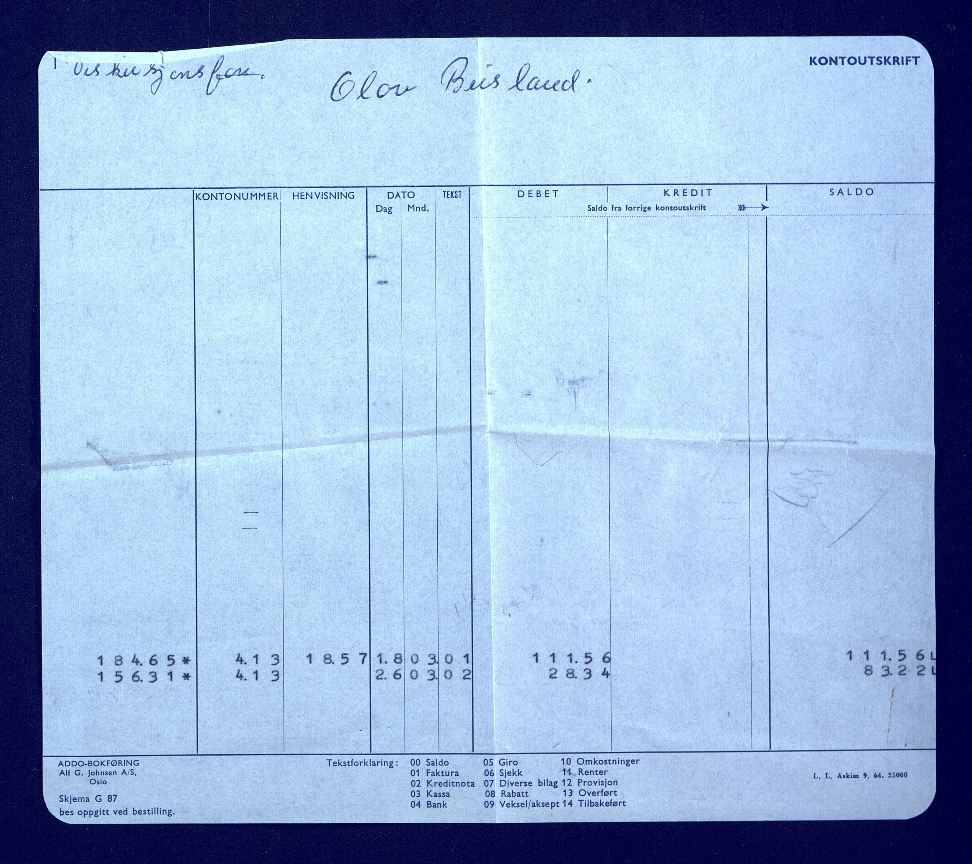 Samling av foreningsarkiv. A-Å, AAKS/PA-1059/F/L0014: Foreninger, Arendal