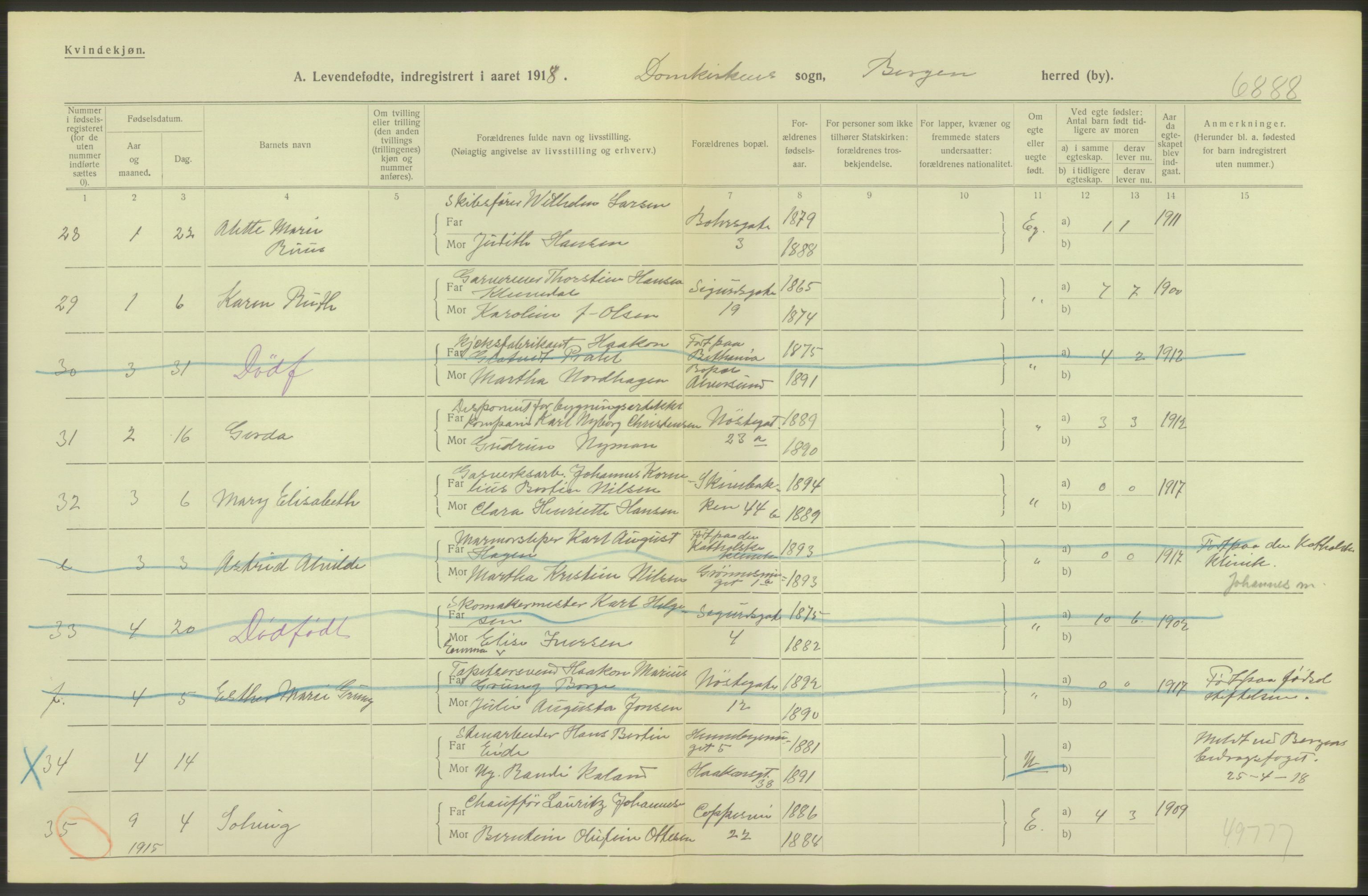 Statistisk sentralbyrå, Sosiodemografiske emner, Befolkning, AV/RA-S-2228/D/Df/Dfb/Dfbh/L0037: Bergen: Levendefødte menn og kvinner., 1918, p. 594