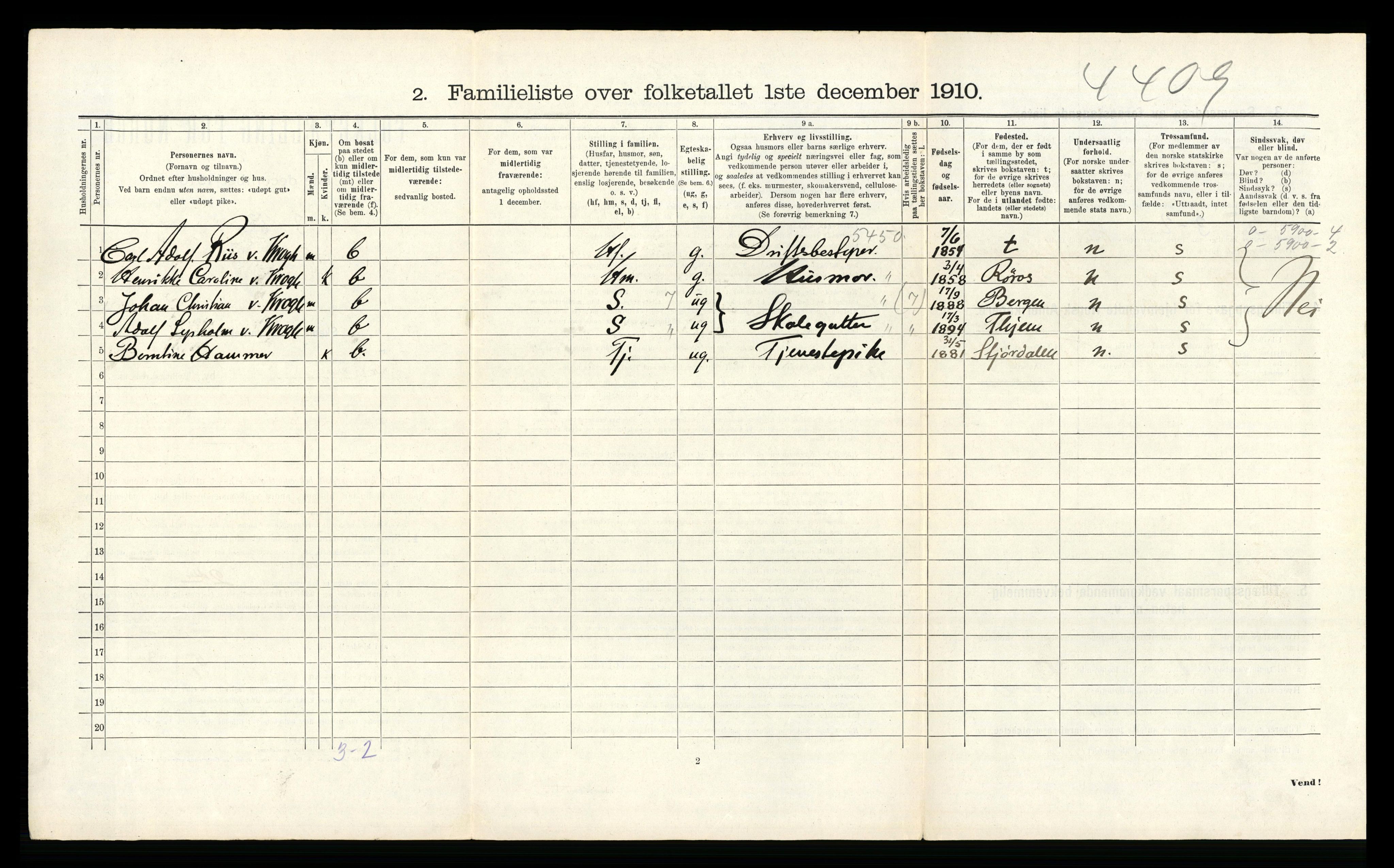 RA, 1910 census for Trondheim, 1910, p. 5128