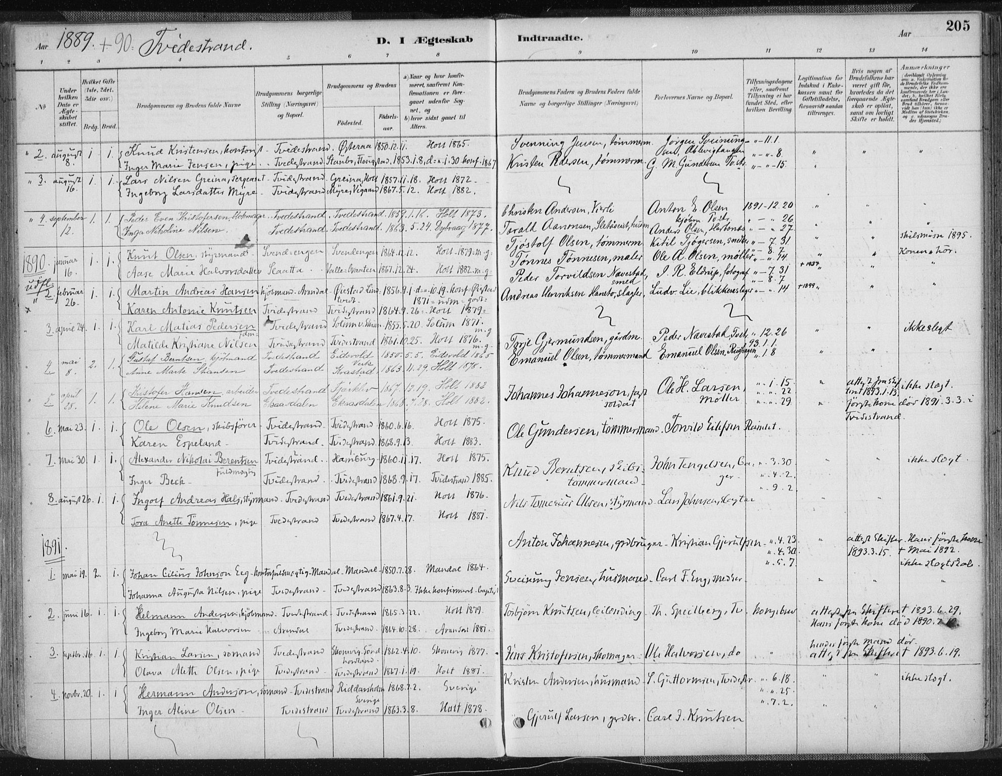 Tvedestrand sokneprestkontor, AV/SAK-1111-0042/F/Fa/L0001: Parish register (official) no. A 1, 1885-1916, p. 204v-205h