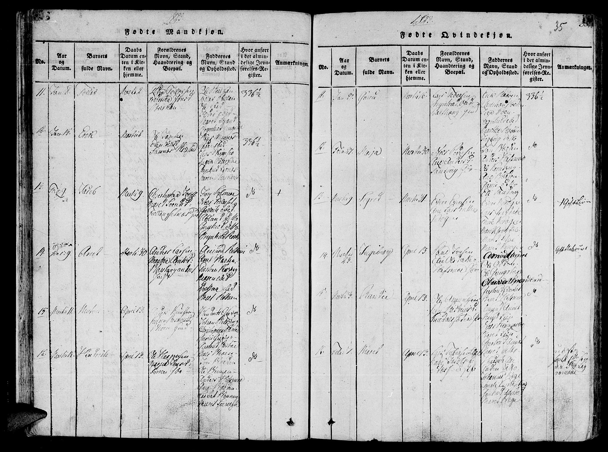 Ministerialprotokoller, klokkerbøker og fødselsregistre - Sør-Trøndelag, AV/SAT-A-1456/630/L0491: Parish register (official) no. 630A04, 1818-1830, p. 35