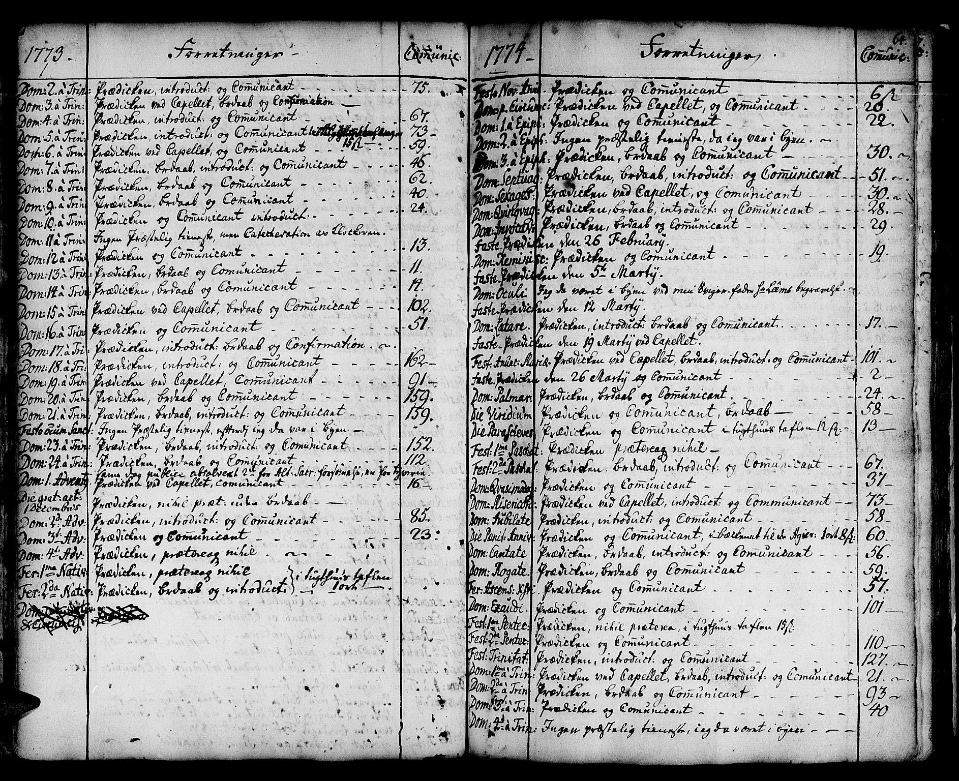 Ministerialprotokoller, klokkerbøker og fødselsregistre - Sør-Trøndelag, SAT/A-1456/678/L0891: Parish register (official) no. 678A01, 1739-1780, p. 64