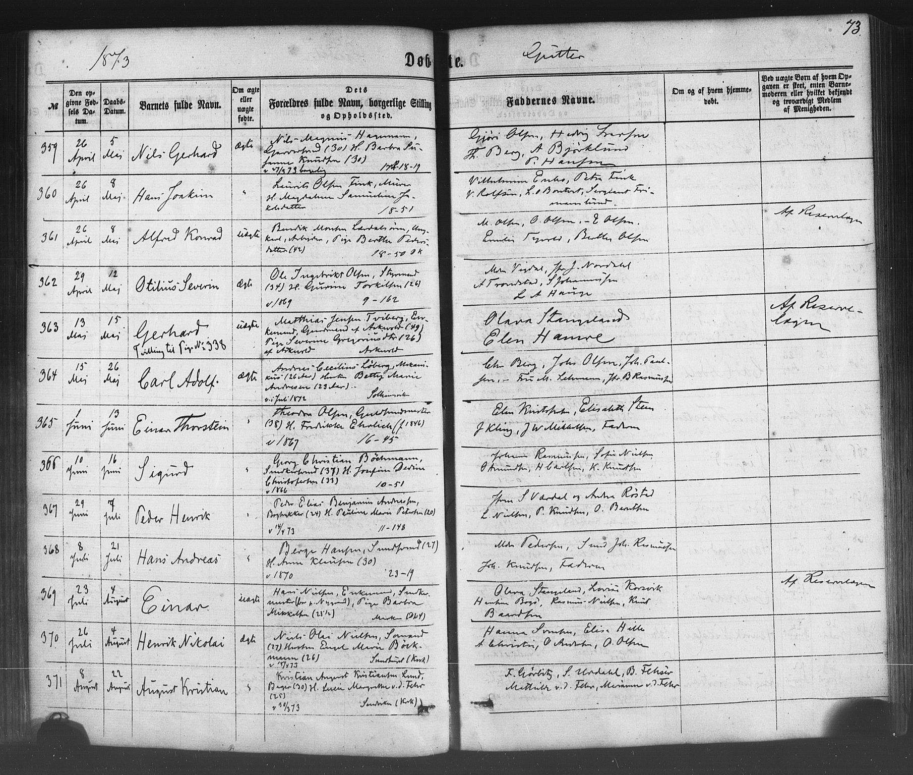 Fødselsstiftelsens sokneprestembete*, SAB/-: Parish register (official) no. A 1, 1863-1883, p. 73