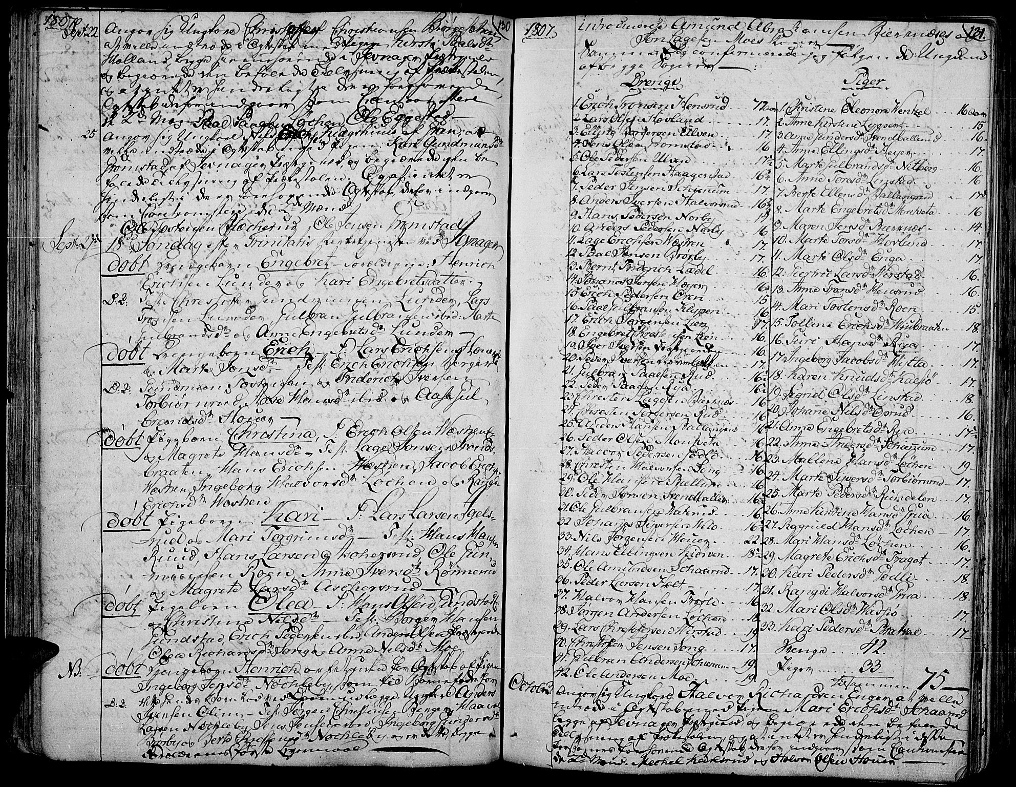 Jevnaker prestekontor, AV/SAH-PREST-116/H/Ha/Haa/L0004: Parish register (official) no. 4, 1800-1861, p. 130-131