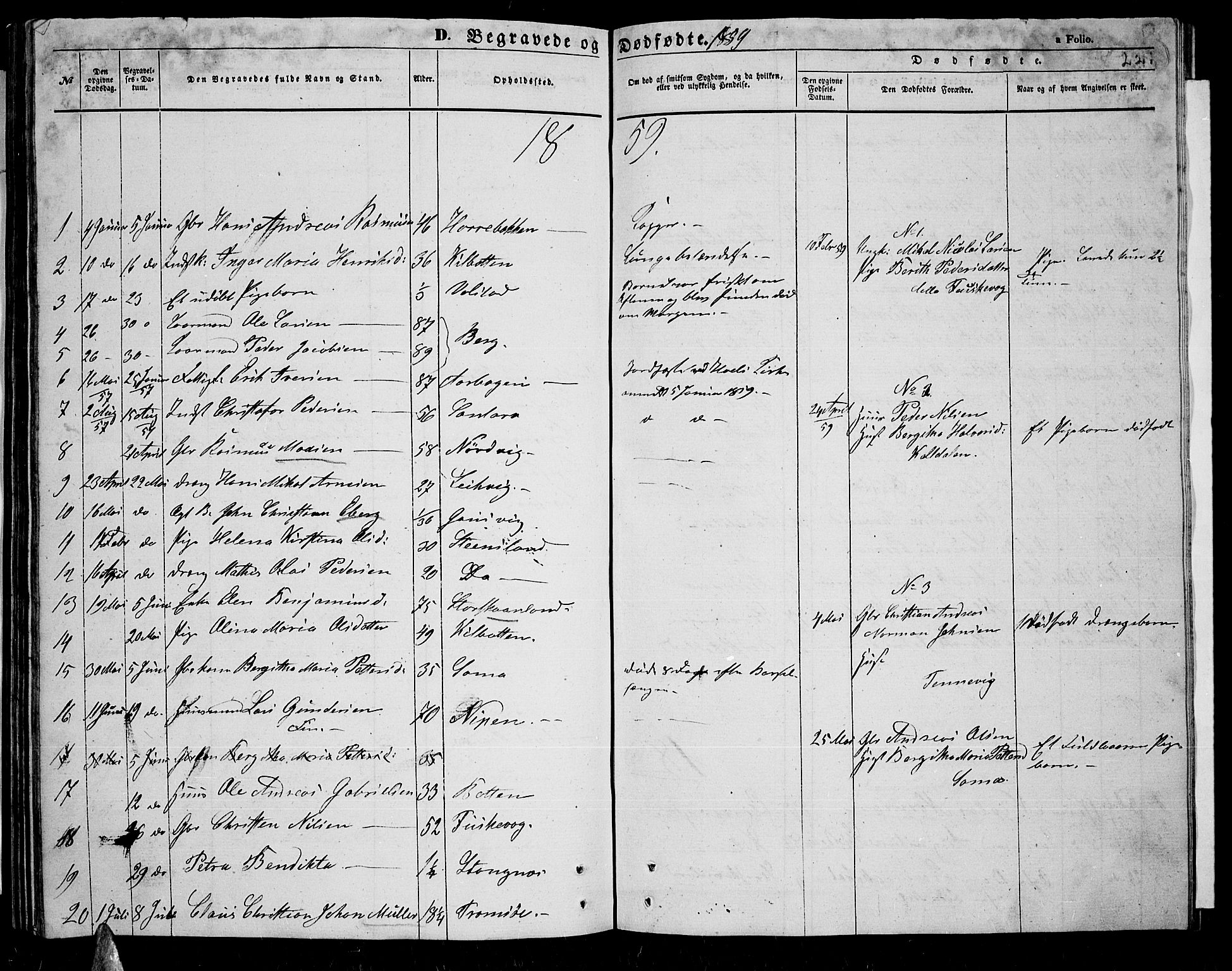 Trondenes sokneprestkontor, SATØ/S-1319/H/Hb/L0007klokker: Parish register (copy) no. 7, 1855-1862, p. 221