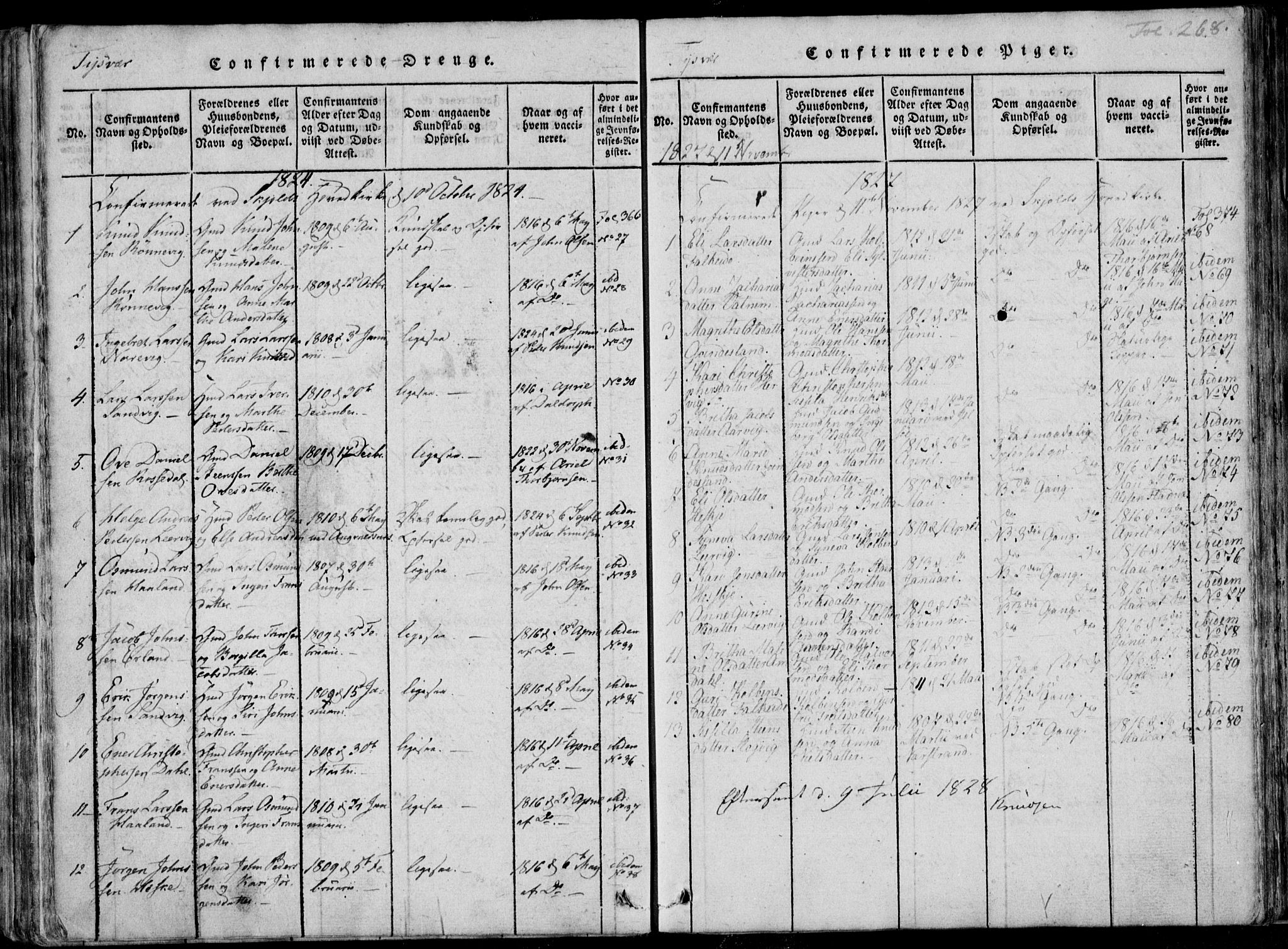 Skjold sokneprestkontor, AV/SAST-A-101847/H/Ha/Haa/L0004: Parish register (official) no. A 4 /1, 1815-1830, p. 268