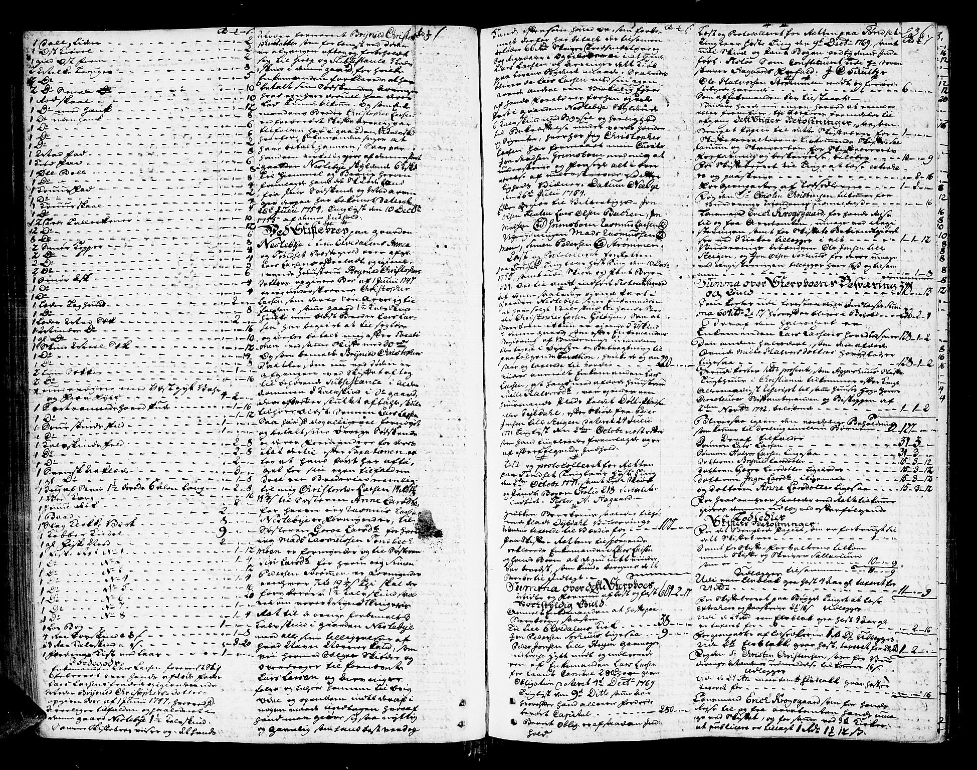 Østerdalen sorenskriveri, SAH/TING-032/J/Ja/L0001: Skifteprotokoll, 1772-1773, p. 235b-236a