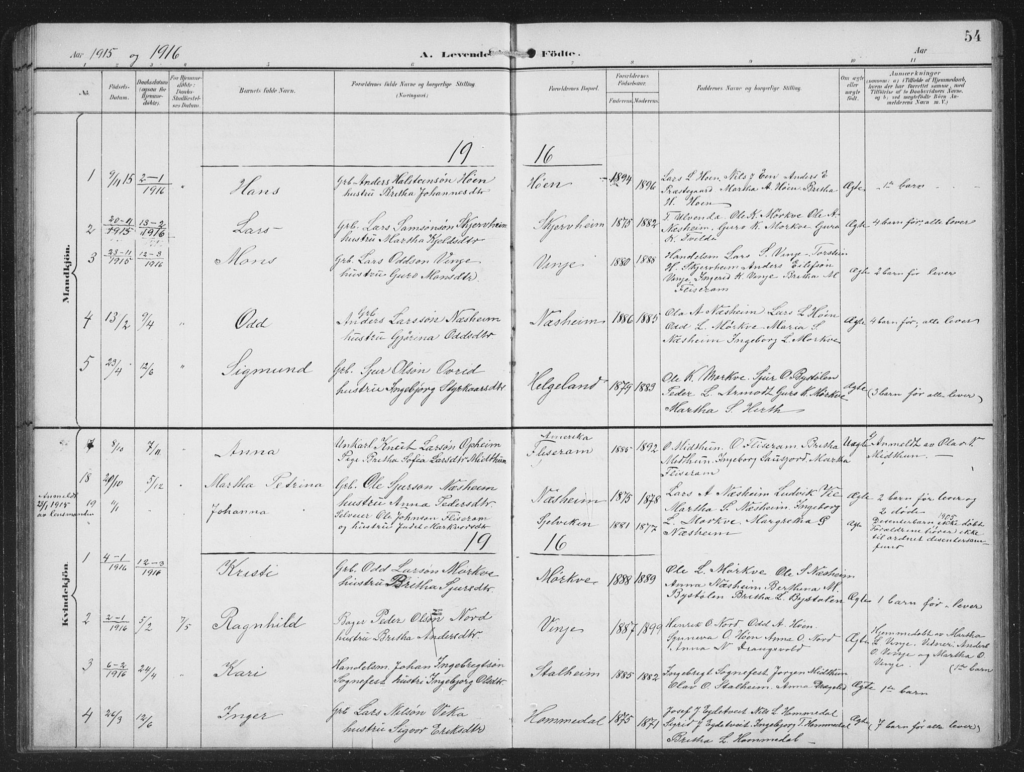 Vossestrand Sokneprestembete, SAB/A-79101/H/Hab: Parish register (copy) no. B 4, 1894-1941, p. 54