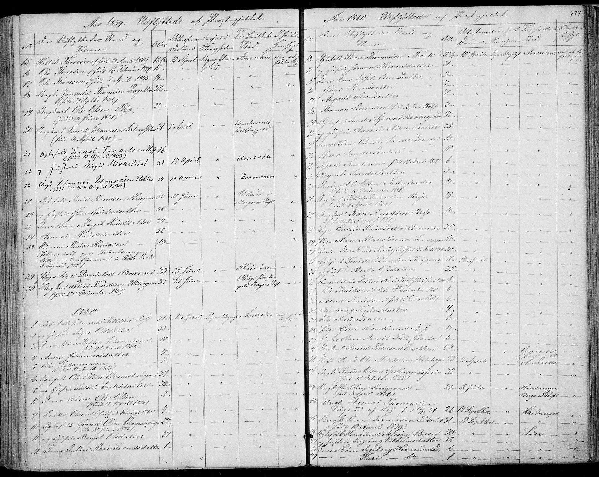 Ål kirkebøker, AV/SAKO-A-249/F/Fa/L0006: Parish register (official) no. I 6, 1849-1864, p. 277