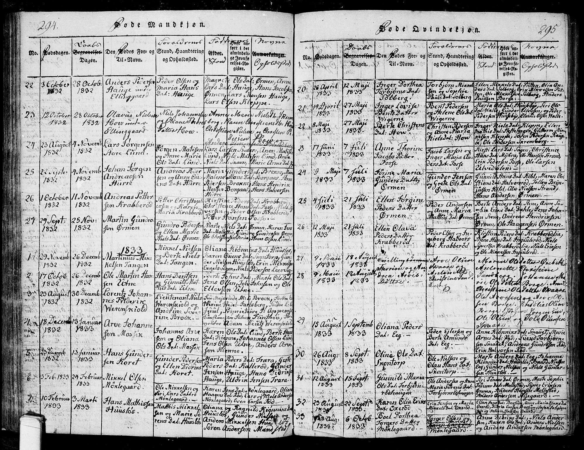 Onsøy prestekontor Kirkebøker, AV/SAO-A-10914/F/Fa/L0002: Parish register (official) no. I 2, 1814-1840, p. 294-295