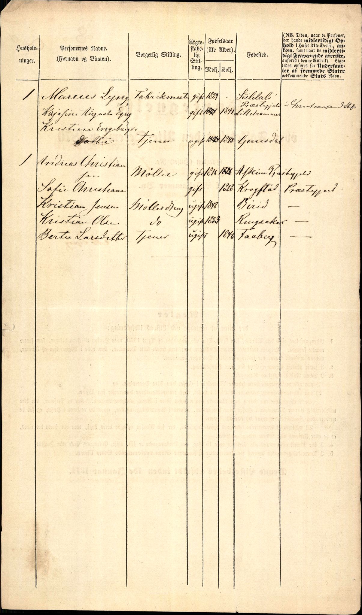 RA, 1870 census for 0501 Lillehammer, 1870, p. 4