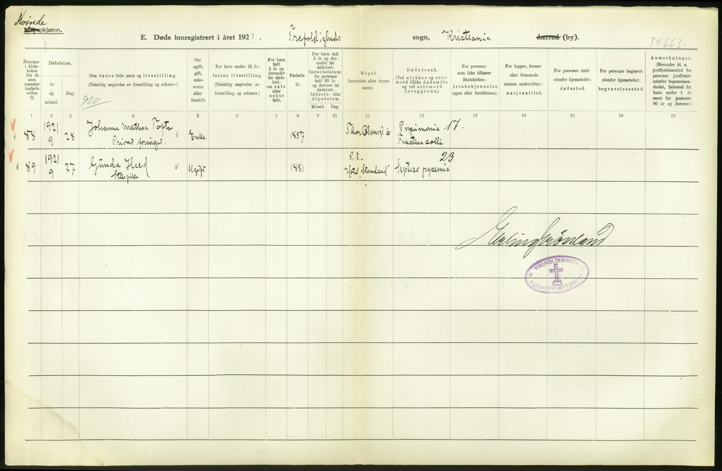 Statistisk sentralbyrå, Sosiodemografiske emner, Befolkning, AV/RA-S-2228/D/Df/Dfc/Dfca/L0012: Kristiania: Døde, 1921, p. 522