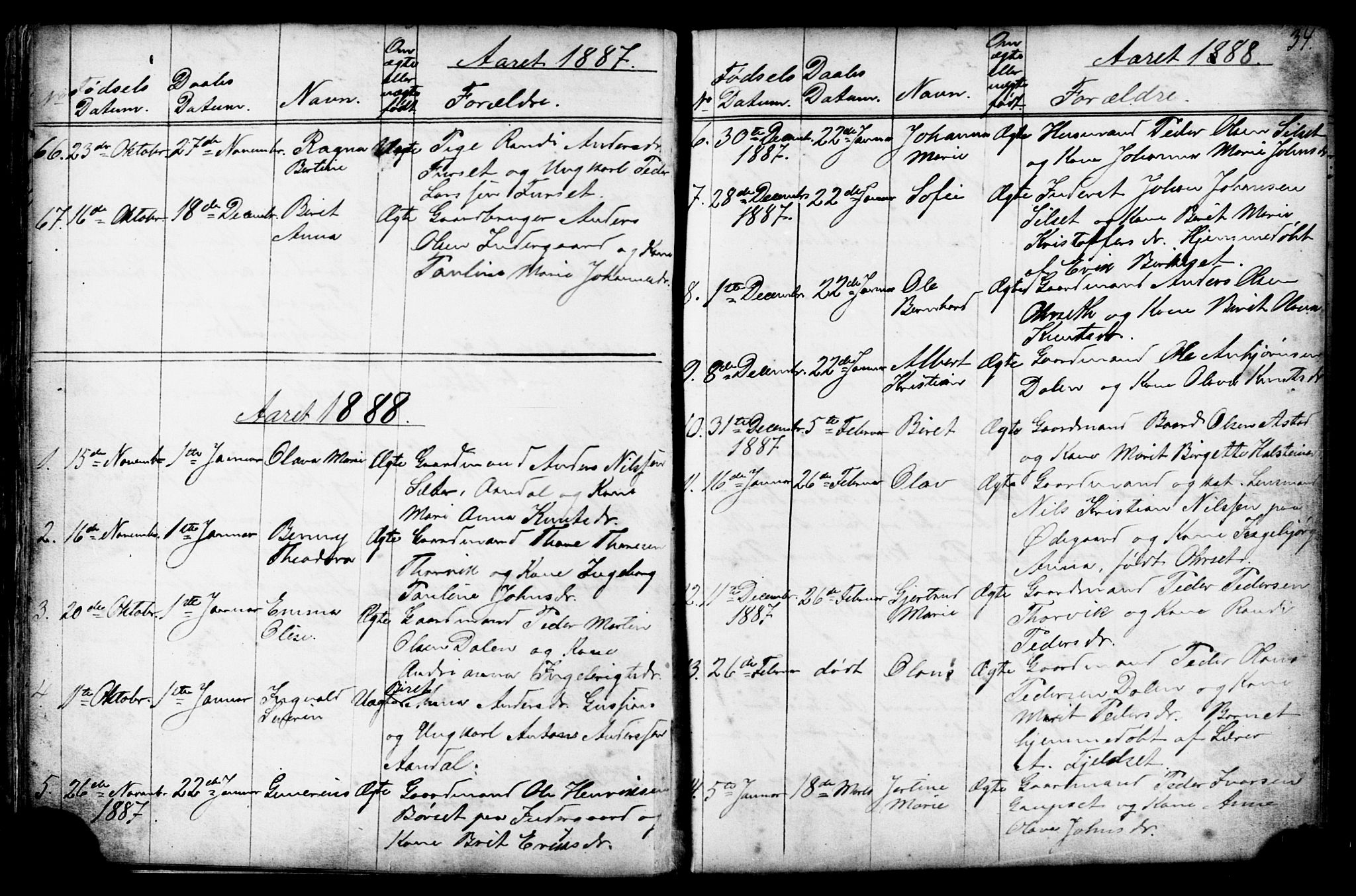 Ministerialprotokoller, klokkerbøker og fødselsregistre - Møre og Romsdal, AV/SAT-A-1454/584/L0969: Parish register (copy) no. 584C02, 1877-1911, p. 34