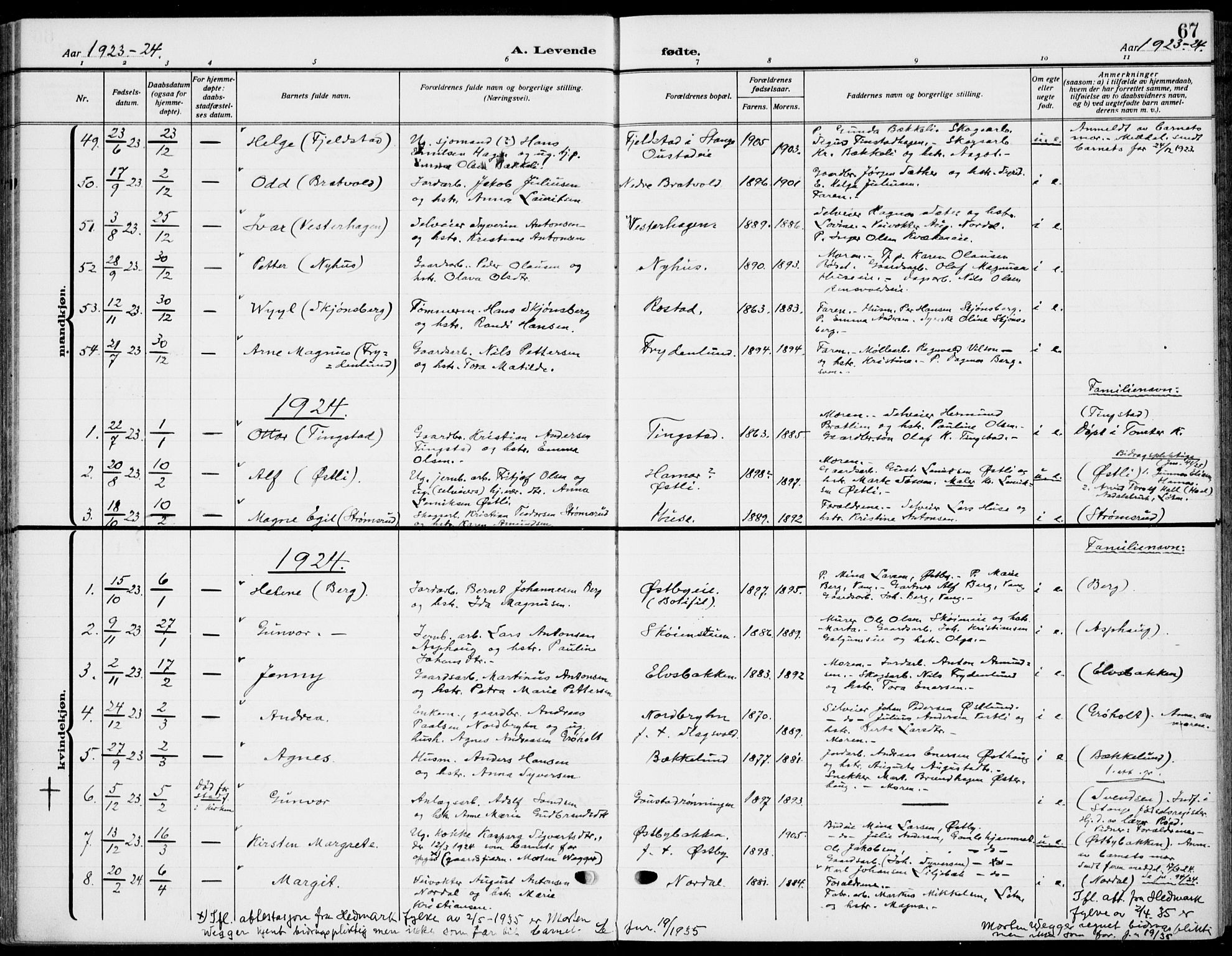 Romedal prestekontor, SAH/PREST-004/K/L0012: Parish register (official) no. 12, 1913-1935, p. 67