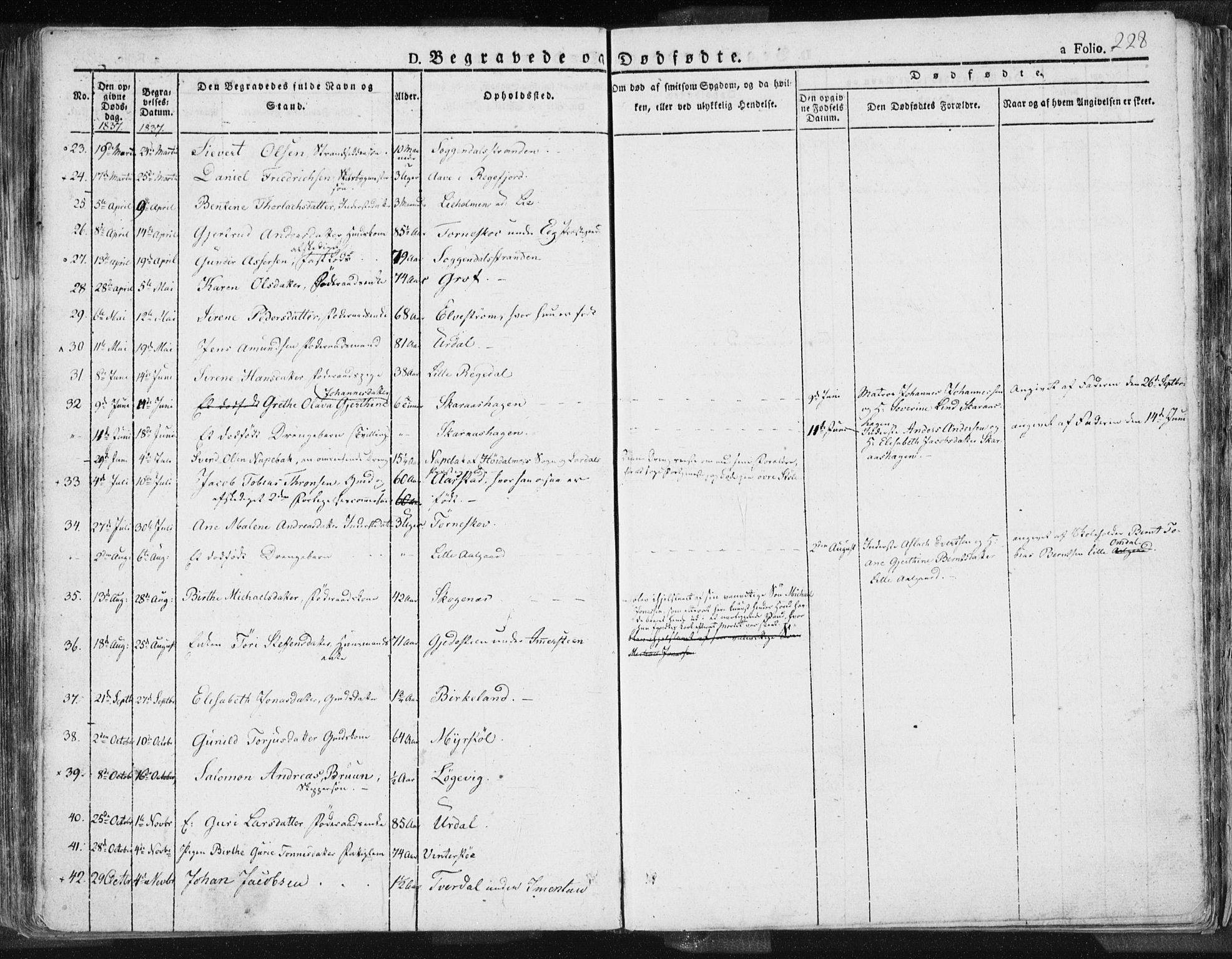 Sokndal sokneprestkontor, AV/SAST-A-101808: Parish register (official) no. A 7.1, 1826-1842, p. 228