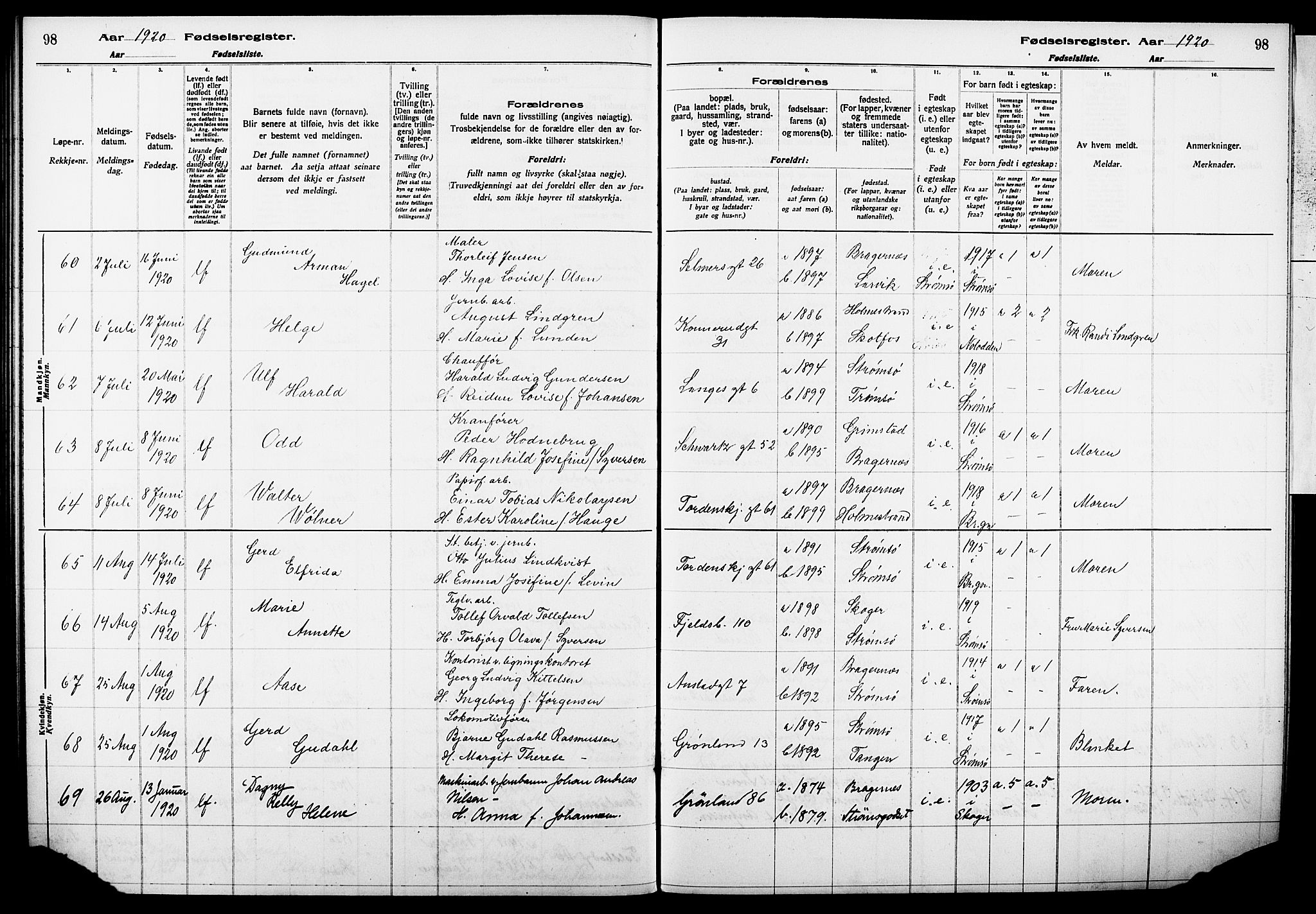 Strømsø kirkebøker, AV/SAKO-A-246/J/Ja/L0001: Birth register no. I 1, 1916-1925, p. 98