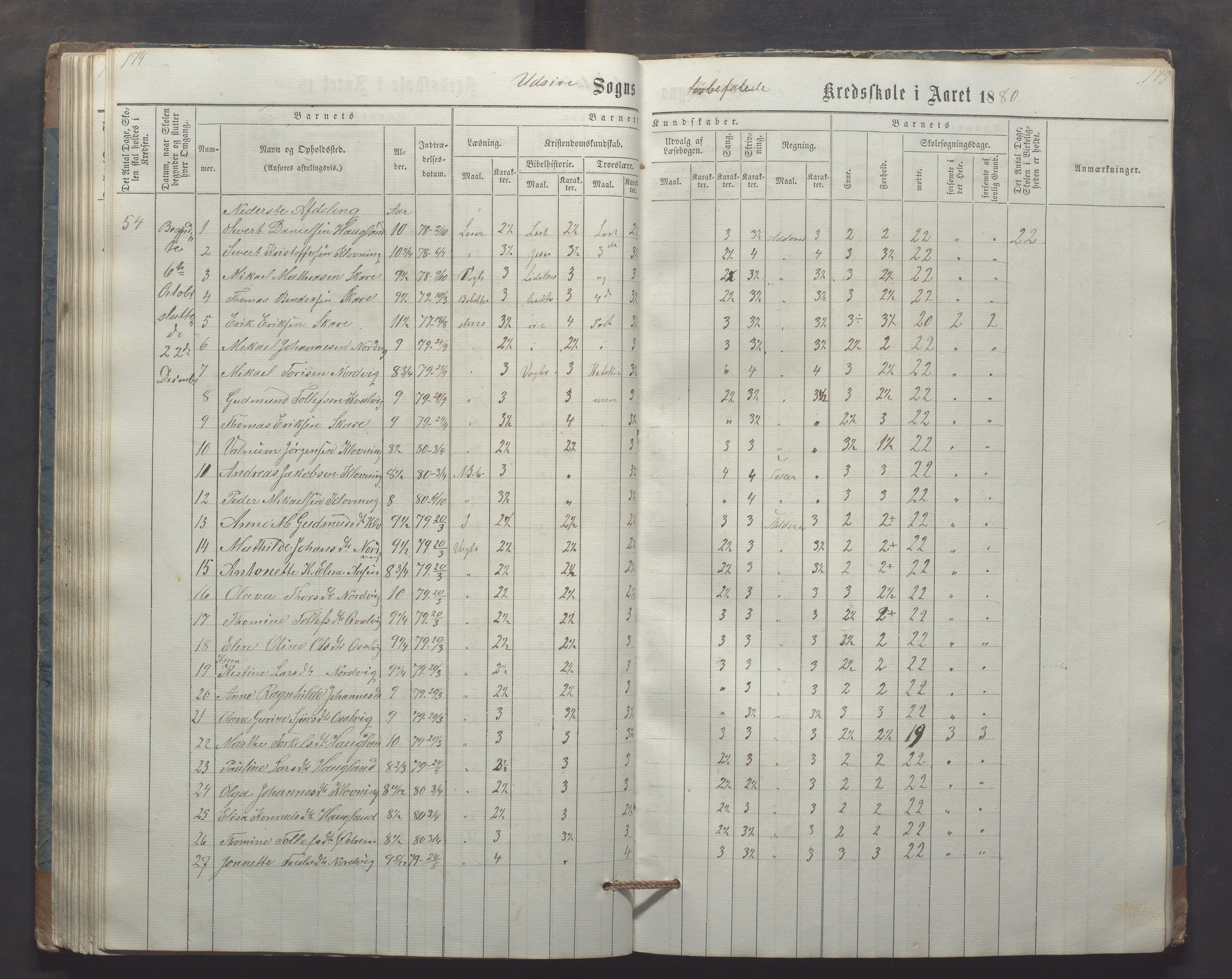 Utsira kommune - Utsira skole, IKAR/K-102080/H/L0003: Skoleprotokoll, 1863-1883, p. 174-175