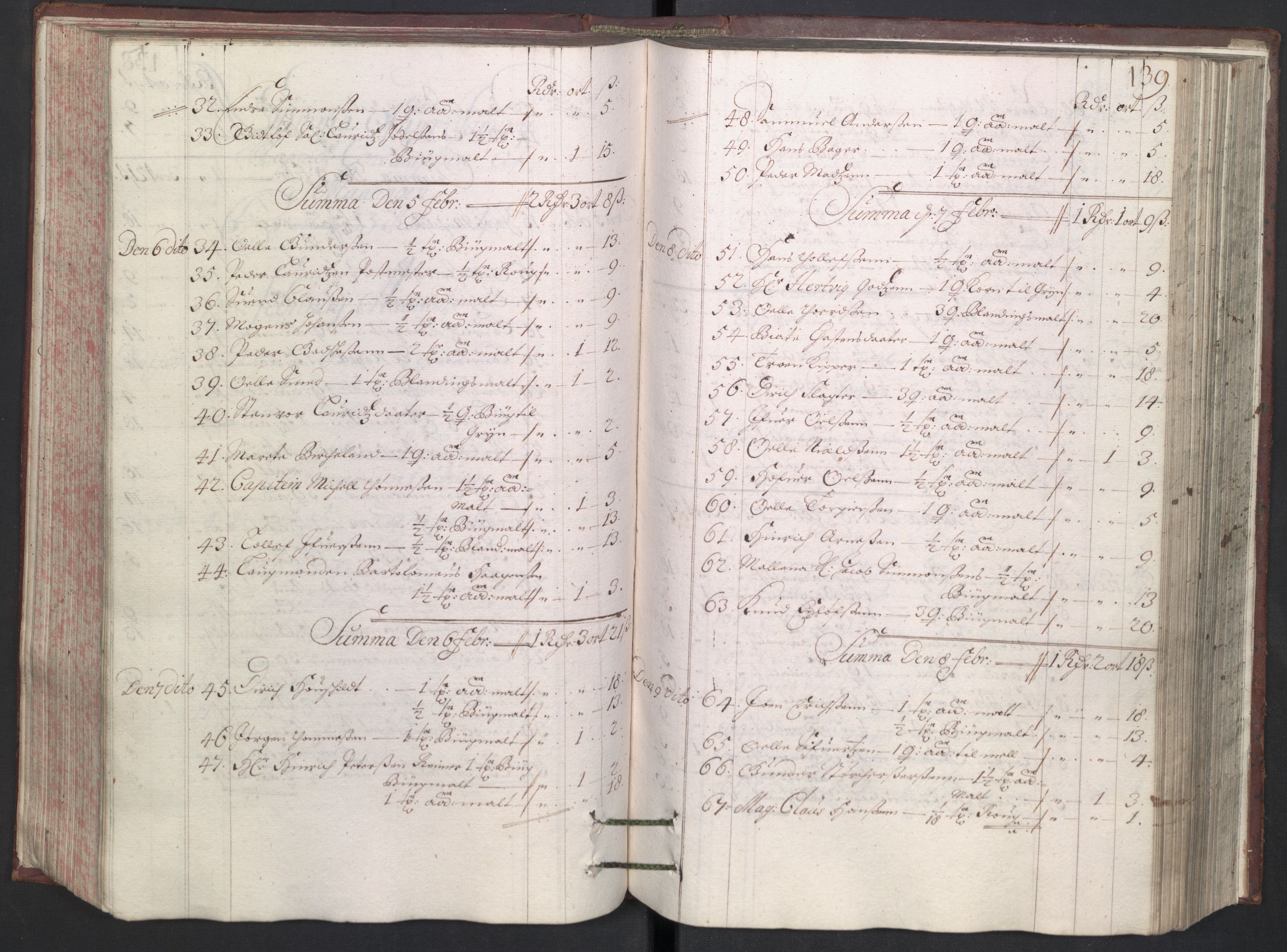 Rentekammeret inntil 1814, Reviderte regnskaper, Byregnskaper, AV/RA-EA-4066/R/Ro/L0330: [O24] Konsumpsjonsregnskap, 1683, p. 77