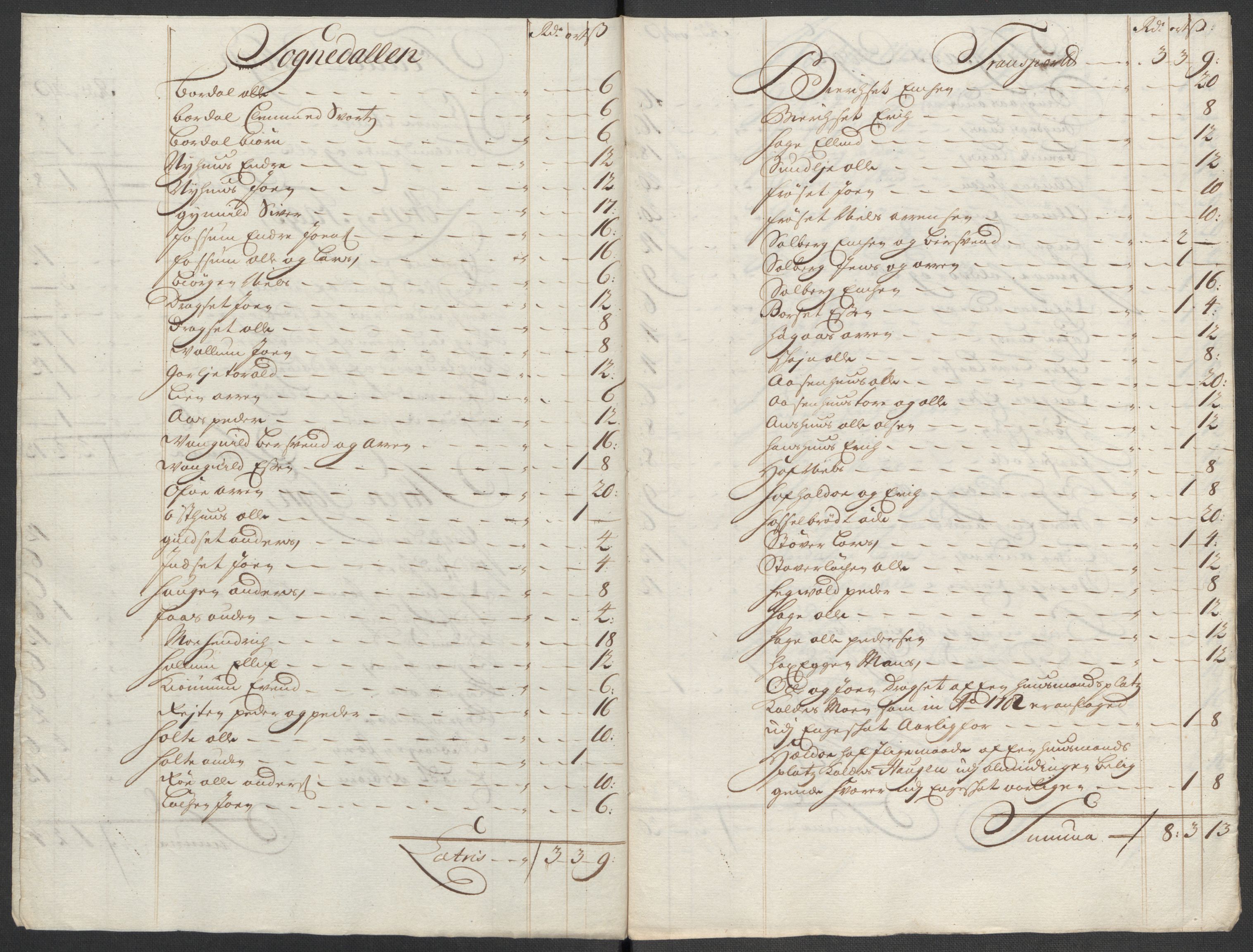 Rentekammeret inntil 1814, Reviderte regnskaper, Fogderegnskap, RA/EA-4092/R60/L3965: Fogderegnskap Orkdal og Gauldal, 1714, p. 301