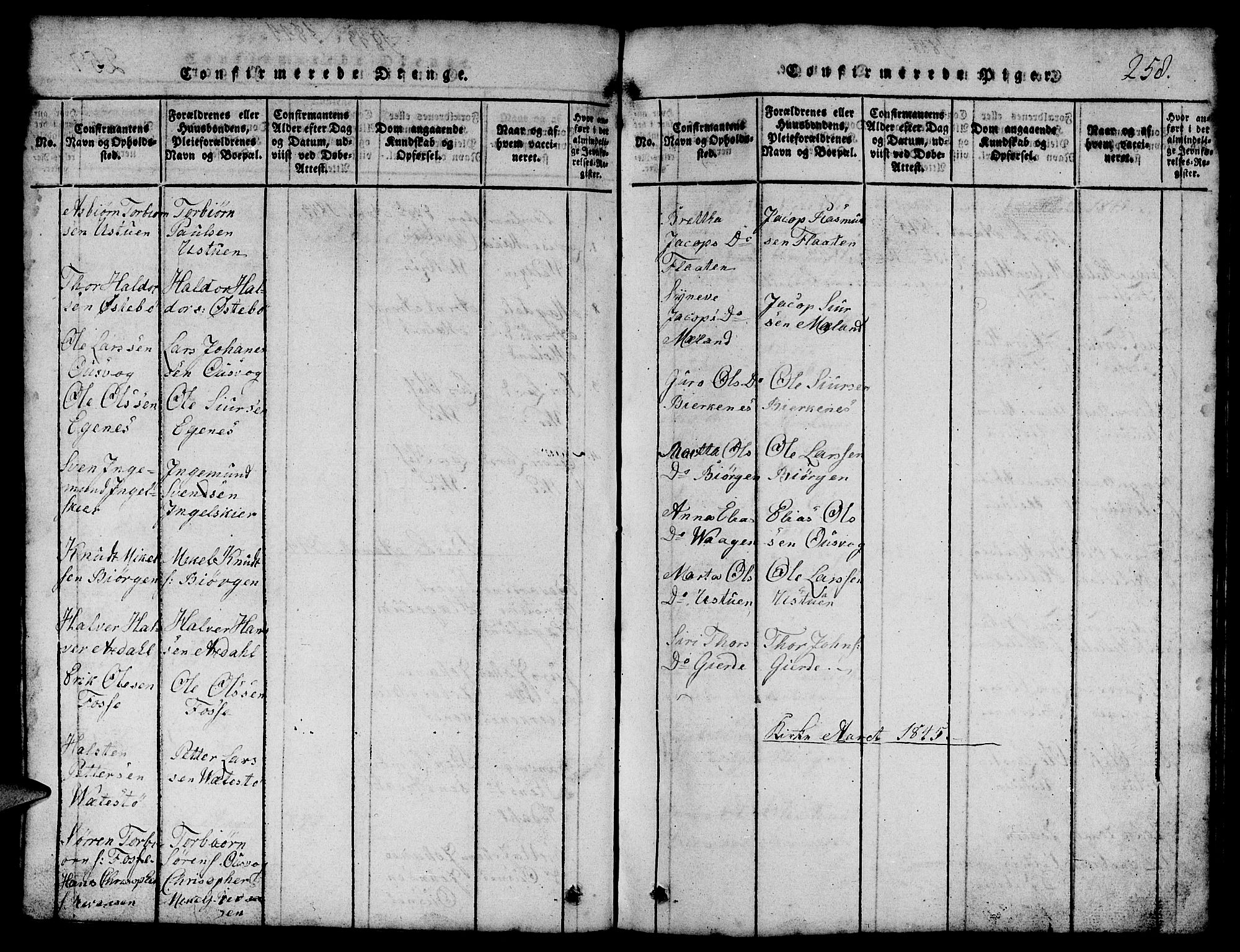 Etne sokneprestembete, SAB/A-75001/H/Hab: Parish register (copy) no. B 1, 1815-1850, p. 258