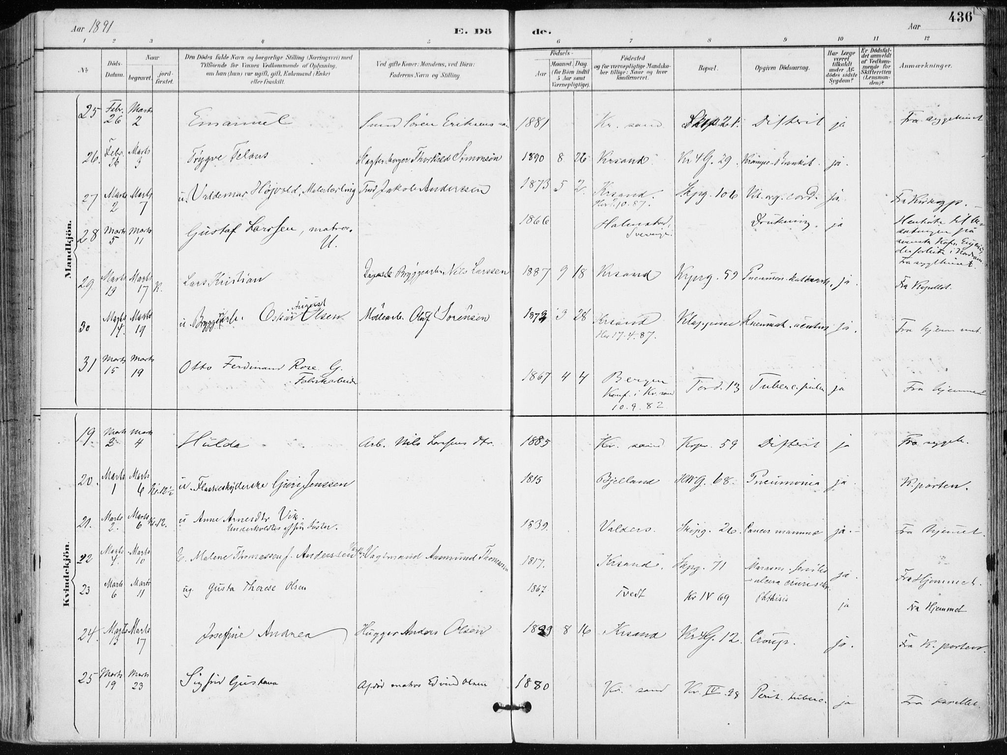 Kristiansand domprosti, AV/SAK-1112-0006/F/Fa/L0019: Parish register (official) no. A 18, 1890-1897, p. 436