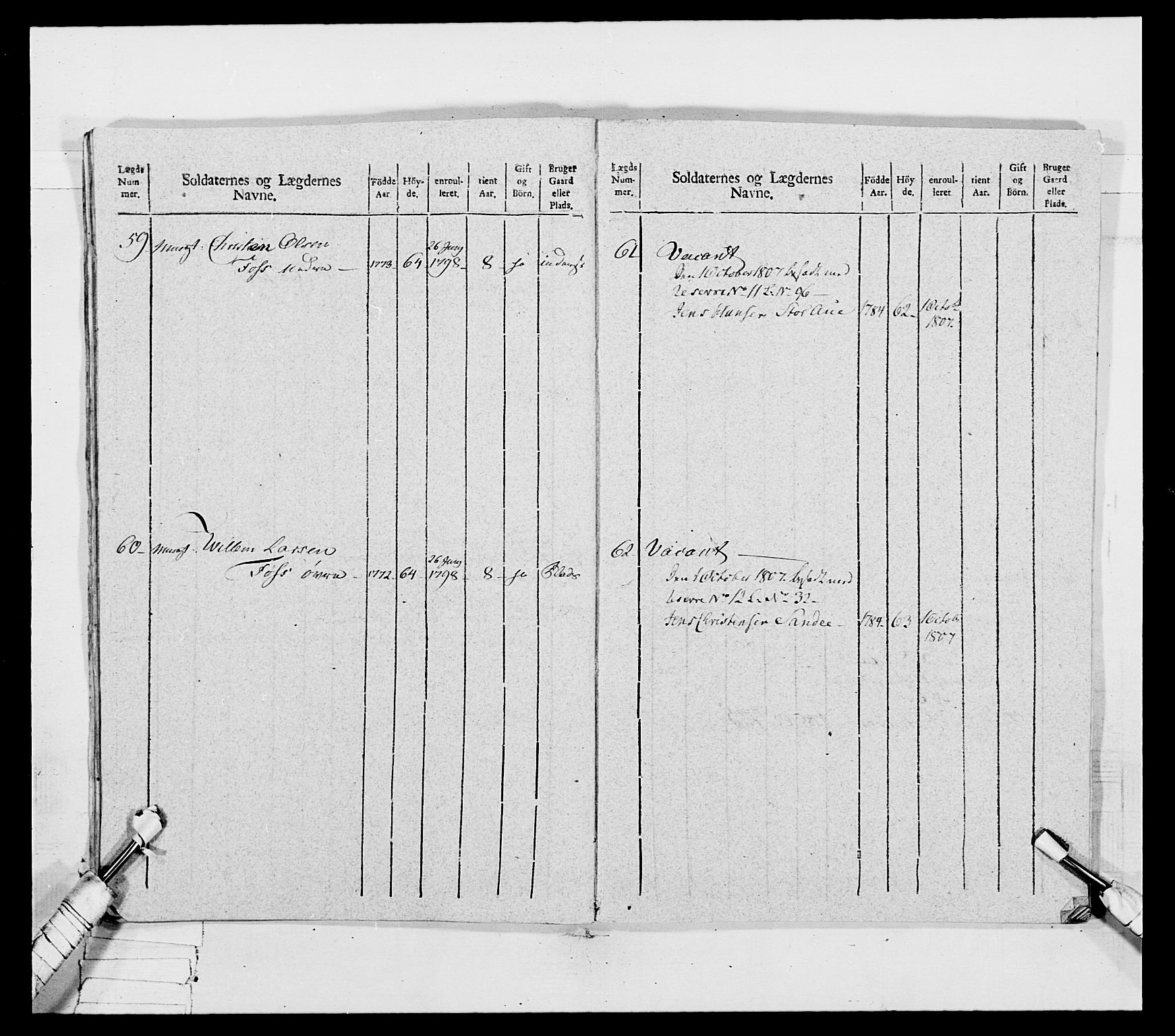 Generalitets- og kommissariatskollegiet, Det kongelige norske kommissariatskollegium, RA/EA-5420/E/Eh/L0032a: Nordafjelske gevorbne infanteriregiment, 1806, p. 72