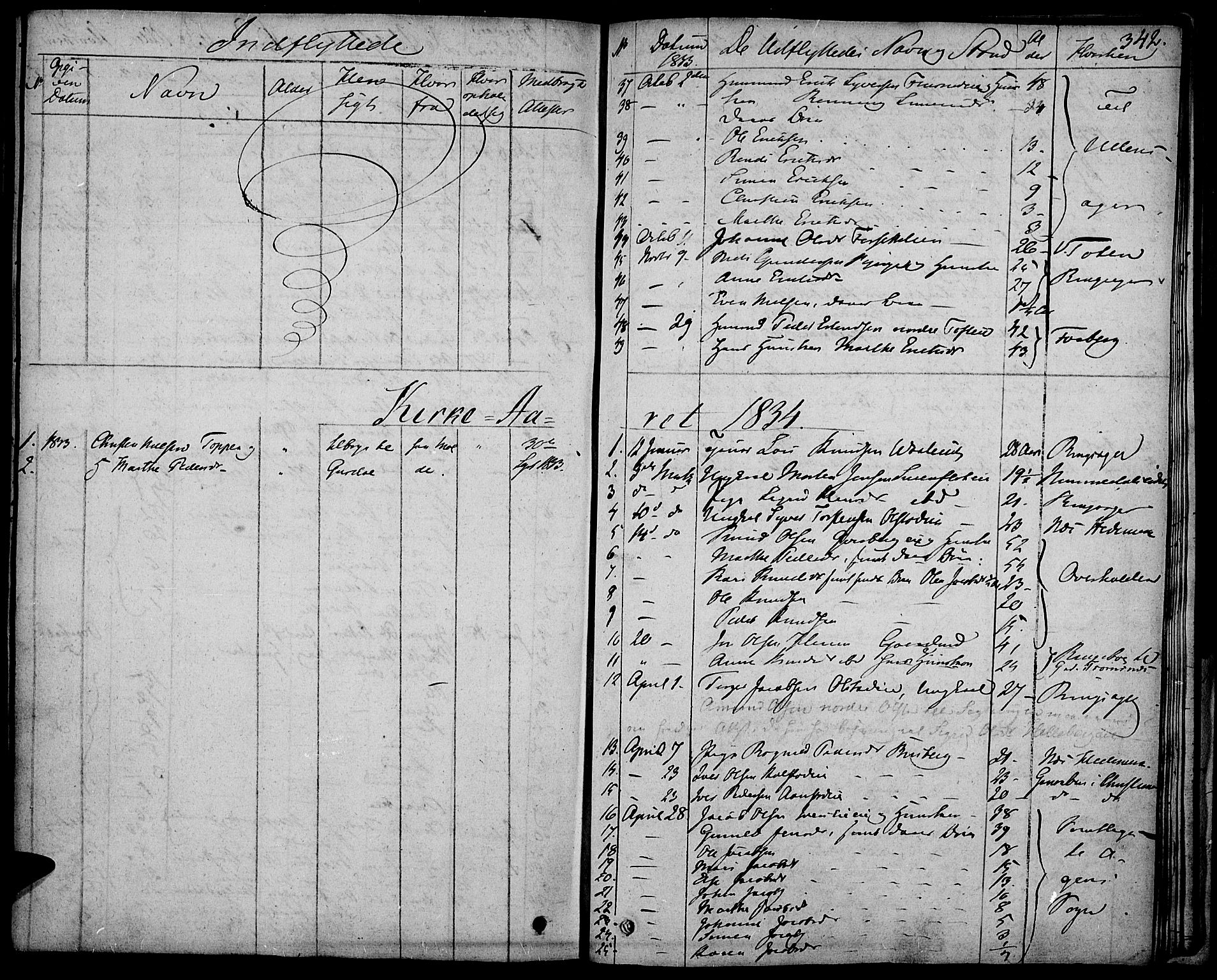 Gausdal prestekontor, SAH/PREST-090/H/Ha/Haa/L0006: Parish register (official) no. 6, 1830-1839, p. 342