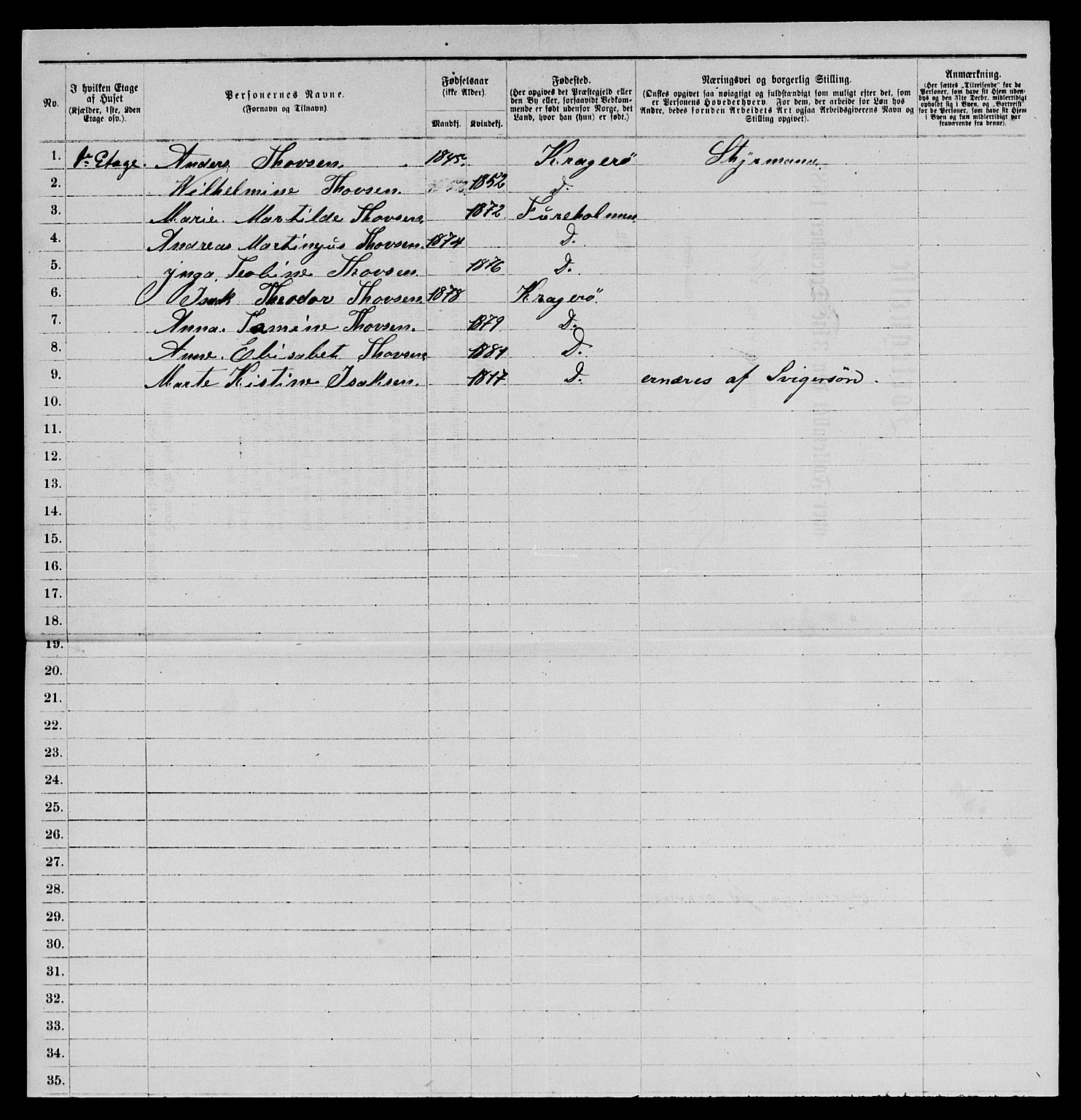 SAKO, 1885 census for 0801 Kragerø, 1885, p. 432