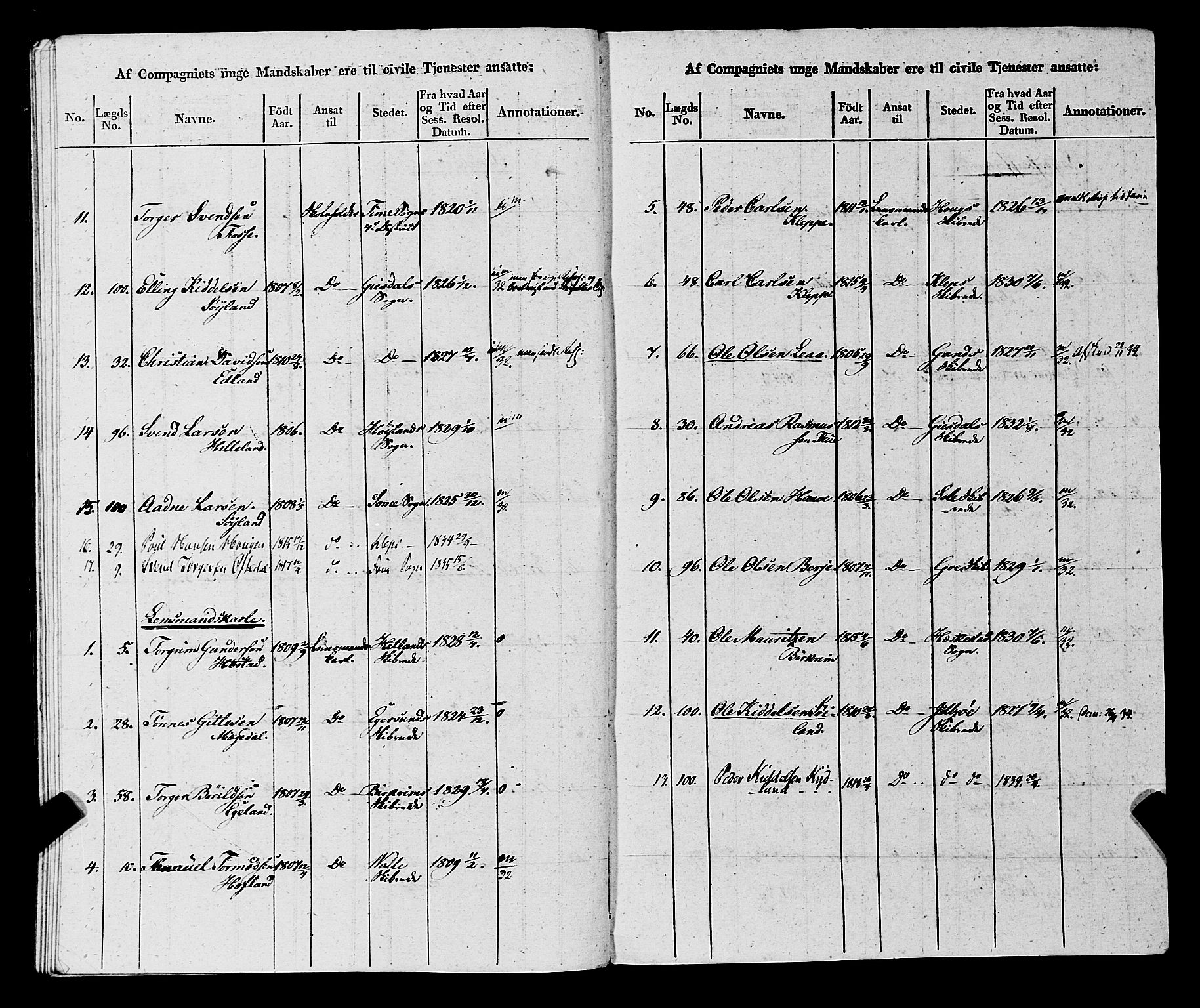 Fylkesmannen i Rogaland, AV/SAST-A-101928/99/3/325/325CA, 1655-1832, p. 11191