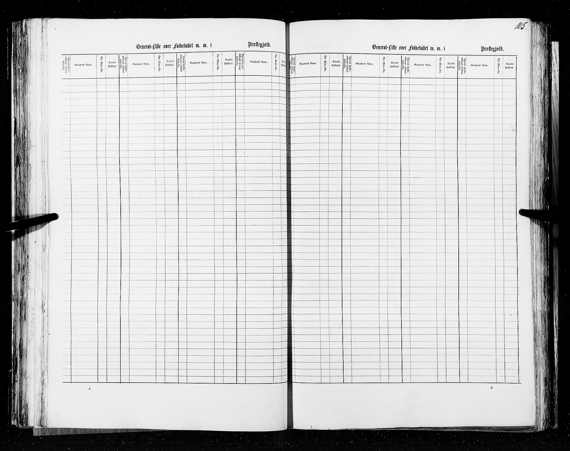 RA, Census 1855, vol. 6A: Nordre Trondhjem amt og Nordland amt, 1855, p. 105