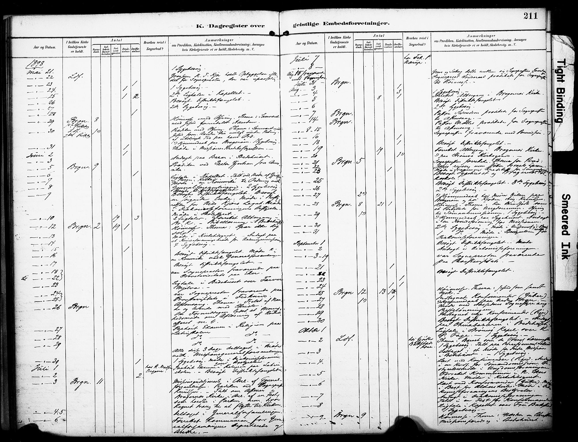 Bragernes kirkebøker, SAKO/A-6/F/Fc/L0006: Parish register (official) no. III 6, 1888-1899, p. 211