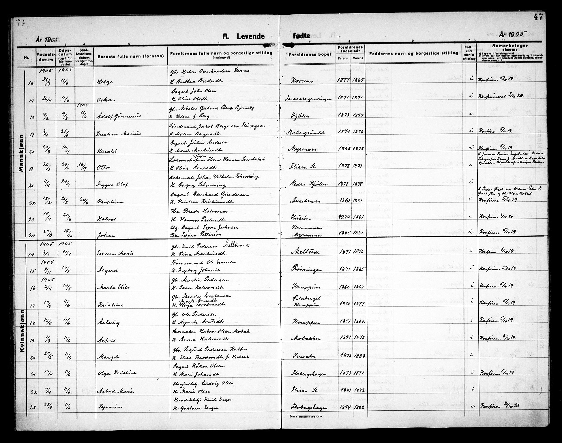 Åsnes prestekontor, AV/SAH-PREST-042/H/Ha/Haa/L0000C: Parish register (official) no. 0A, 1890-1929, p. 47