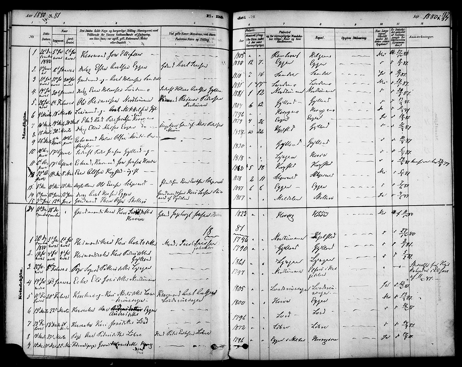 Ministerialprotokoller, klokkerbøker og fødselsregistre - Sør-Trøndelag, SAT/A-1456/692/L1105: Parish register (official) no. 692A05, 1878-1890, p. 137