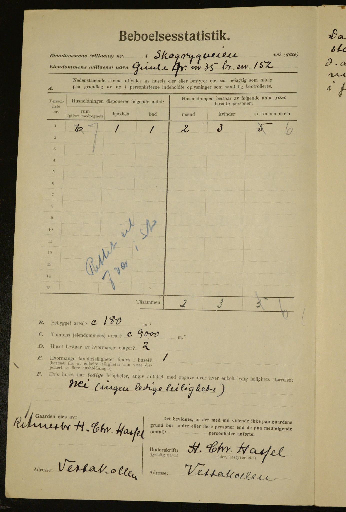 , Municipal Census 1923 for Aker, 1923, p. 16786