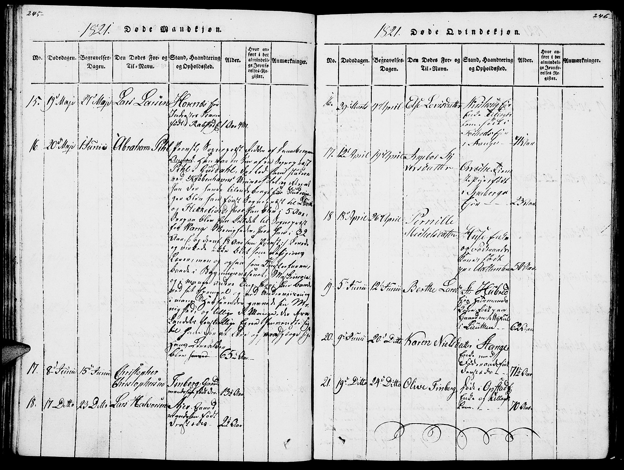 Vang prestekontor, Hedmark, SAH/PREST-008/H/Ha/Haa/L0007: Parish register (official) no. 7, 1813-1826, p. 245-246