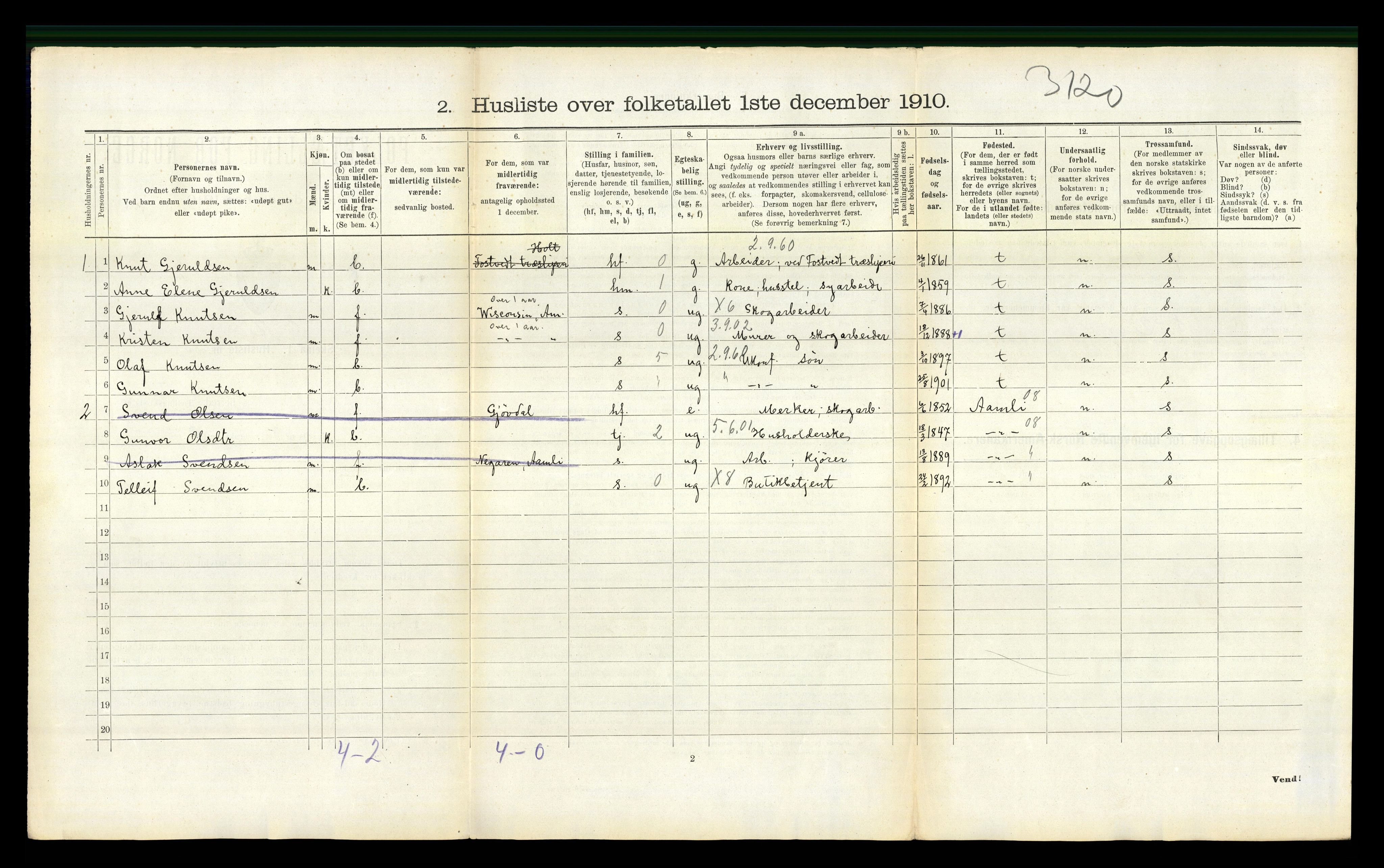 RA, 1910 census for Holt, 1910, p. 873