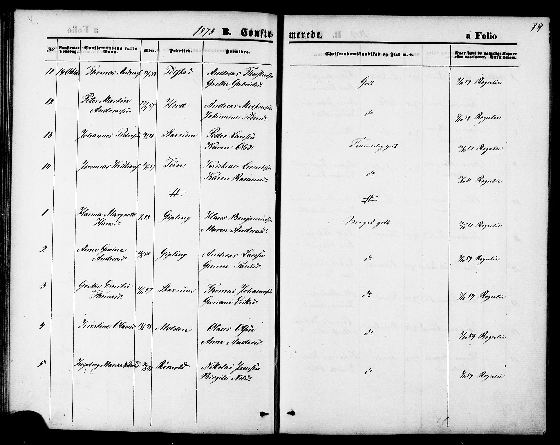Ministerialprotokoller, klokkerbøker og fødselsregistre - Nord-Trøndelag, SAT/A-1458/744/L0419: Parish register (official) no. 744A03, 1867-1881, p. 79