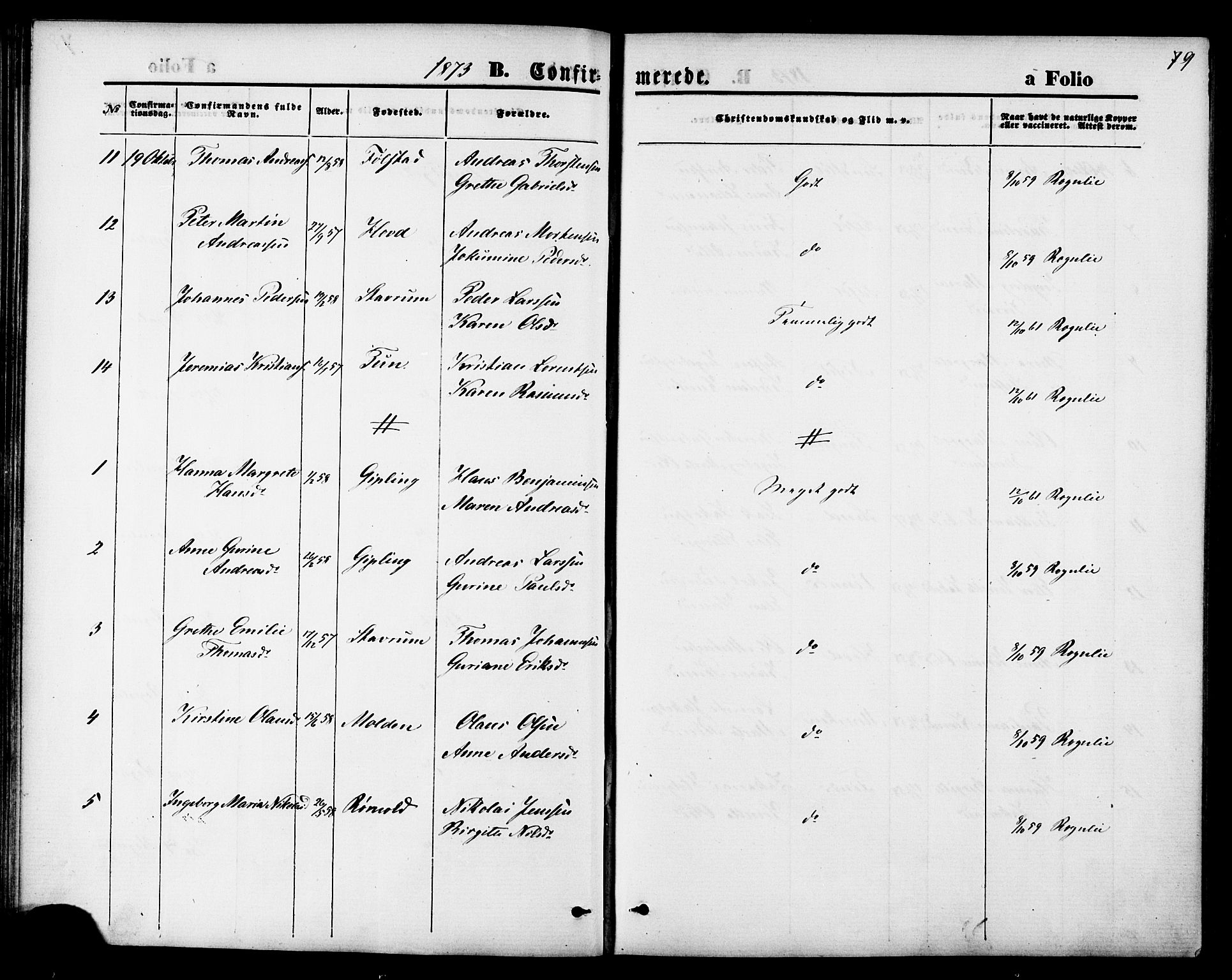 Ministerialprotokoller, klokkerbøker og fødselsregistre - Nord-Trøndelag, AV/SAT-A-1458/744/L0419: Parish register (official) no. 744A03, 1867-1881, p. 79